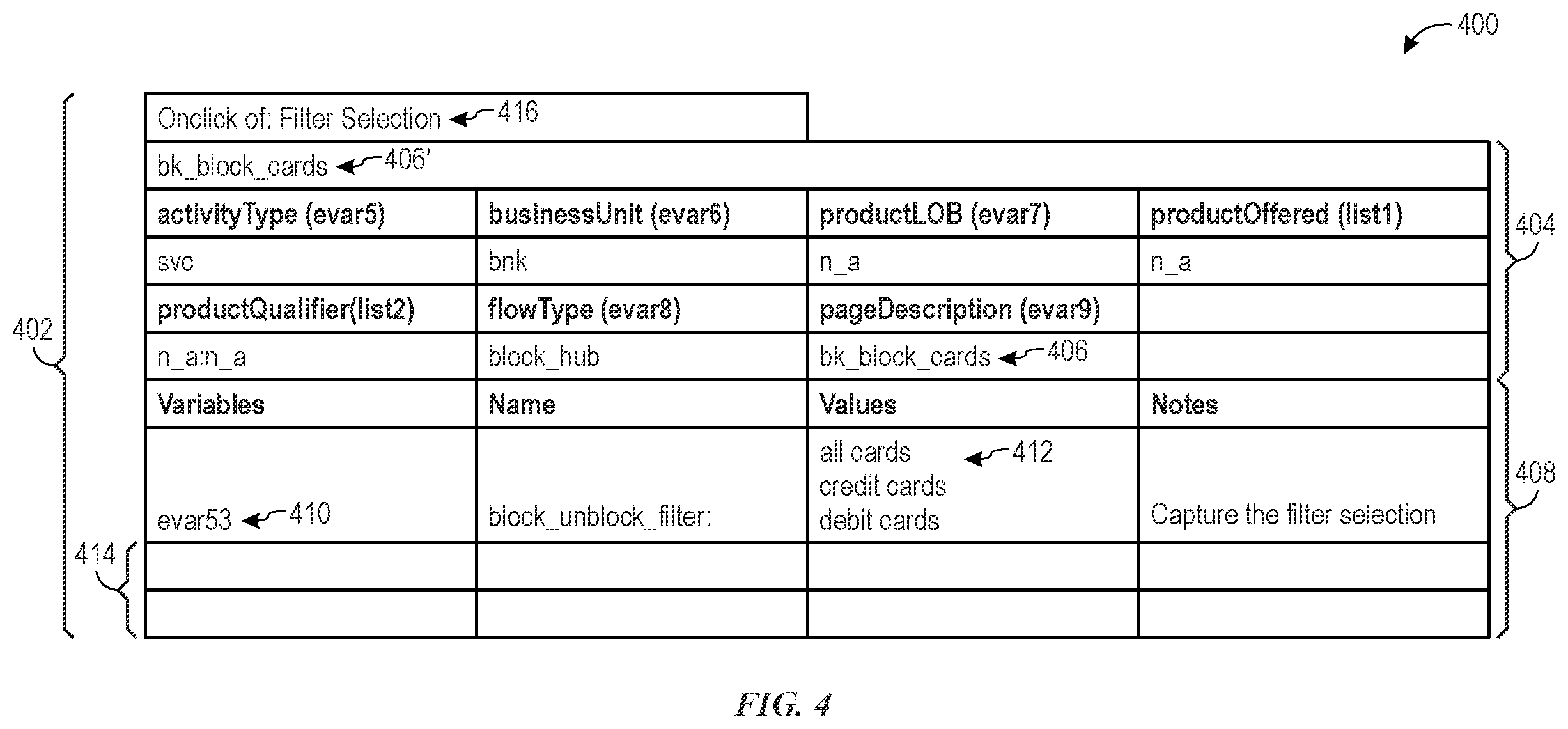 Patent US12417339 Figure 4 – Analytics tag data quality scanning
