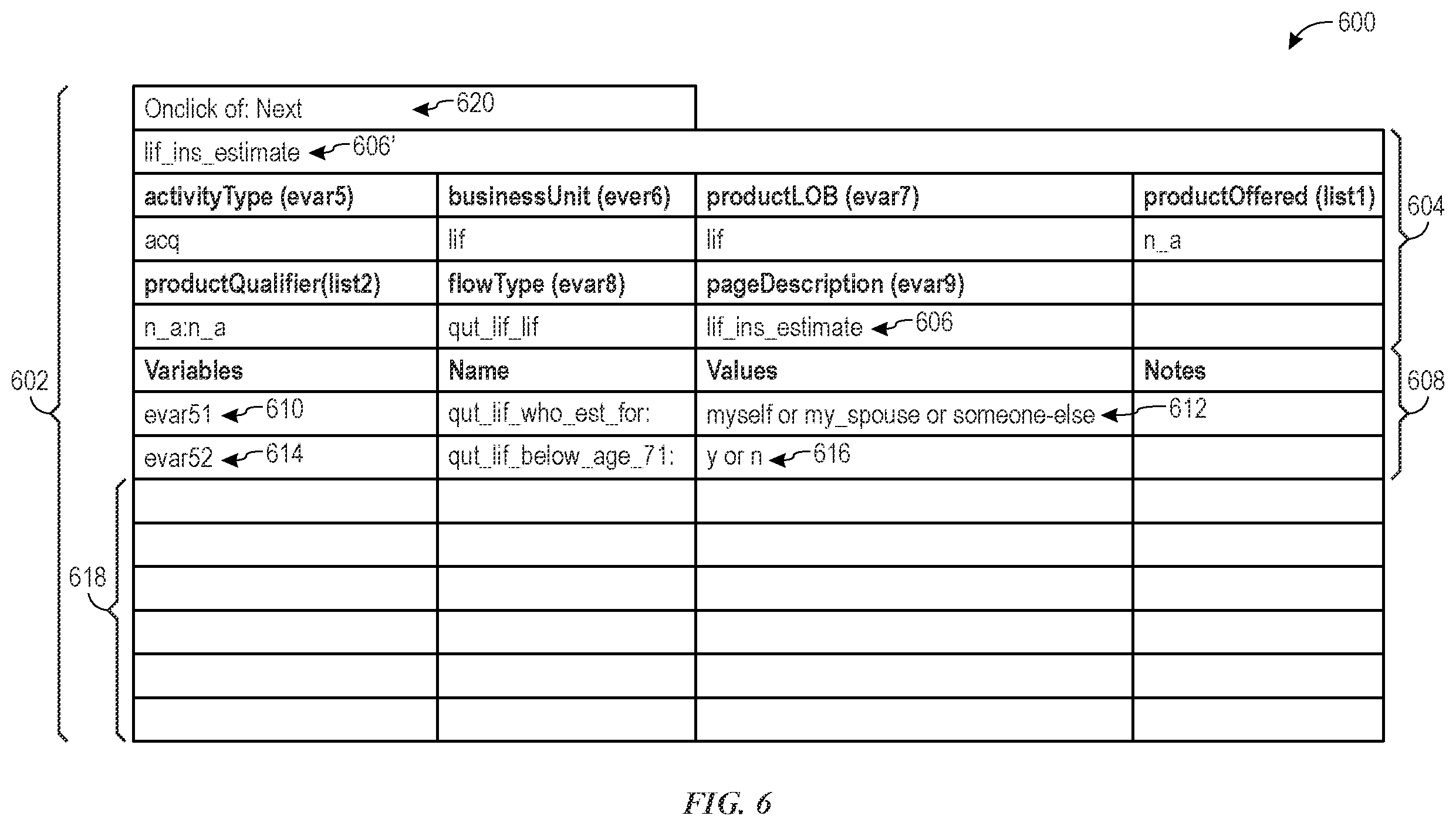 Patent US12417339 Figure 6 – Analytics tag data quality scanning
