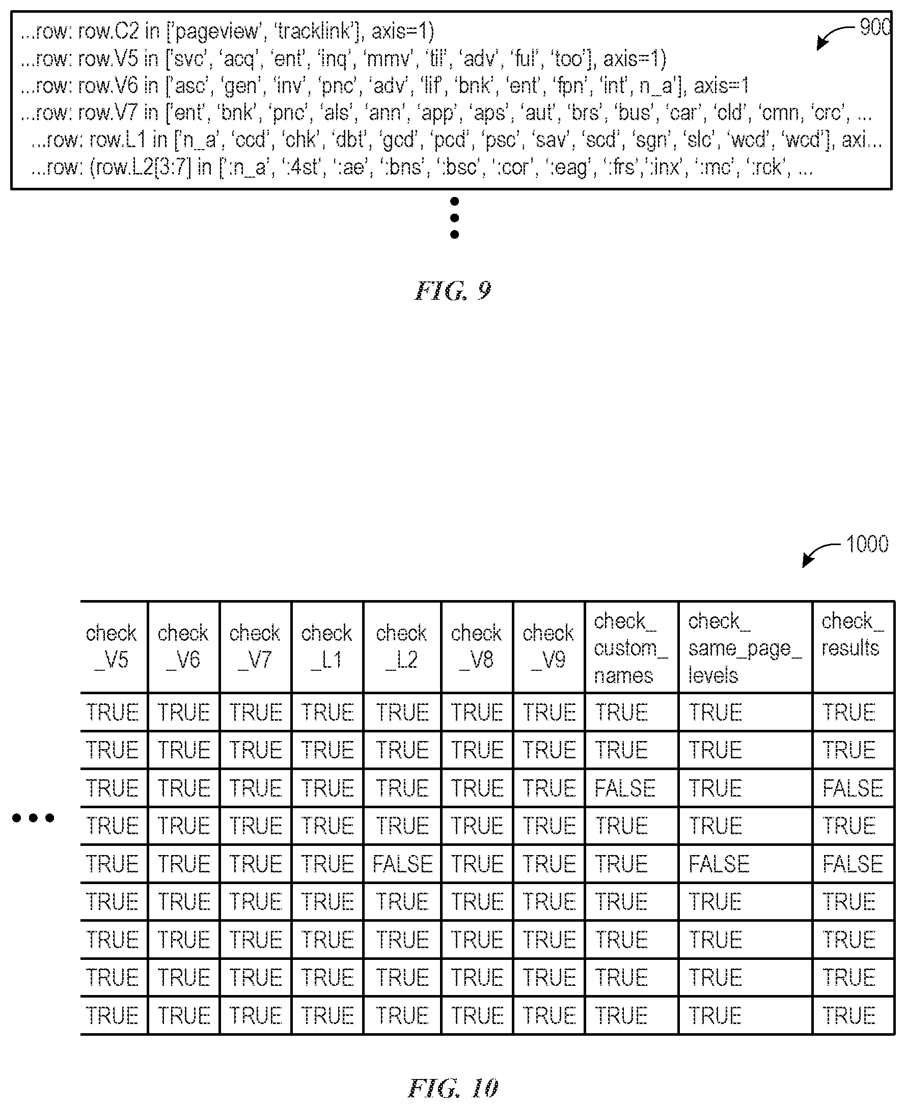 Patent US12417339 Figure 9 – Analytics tag data quality scanning