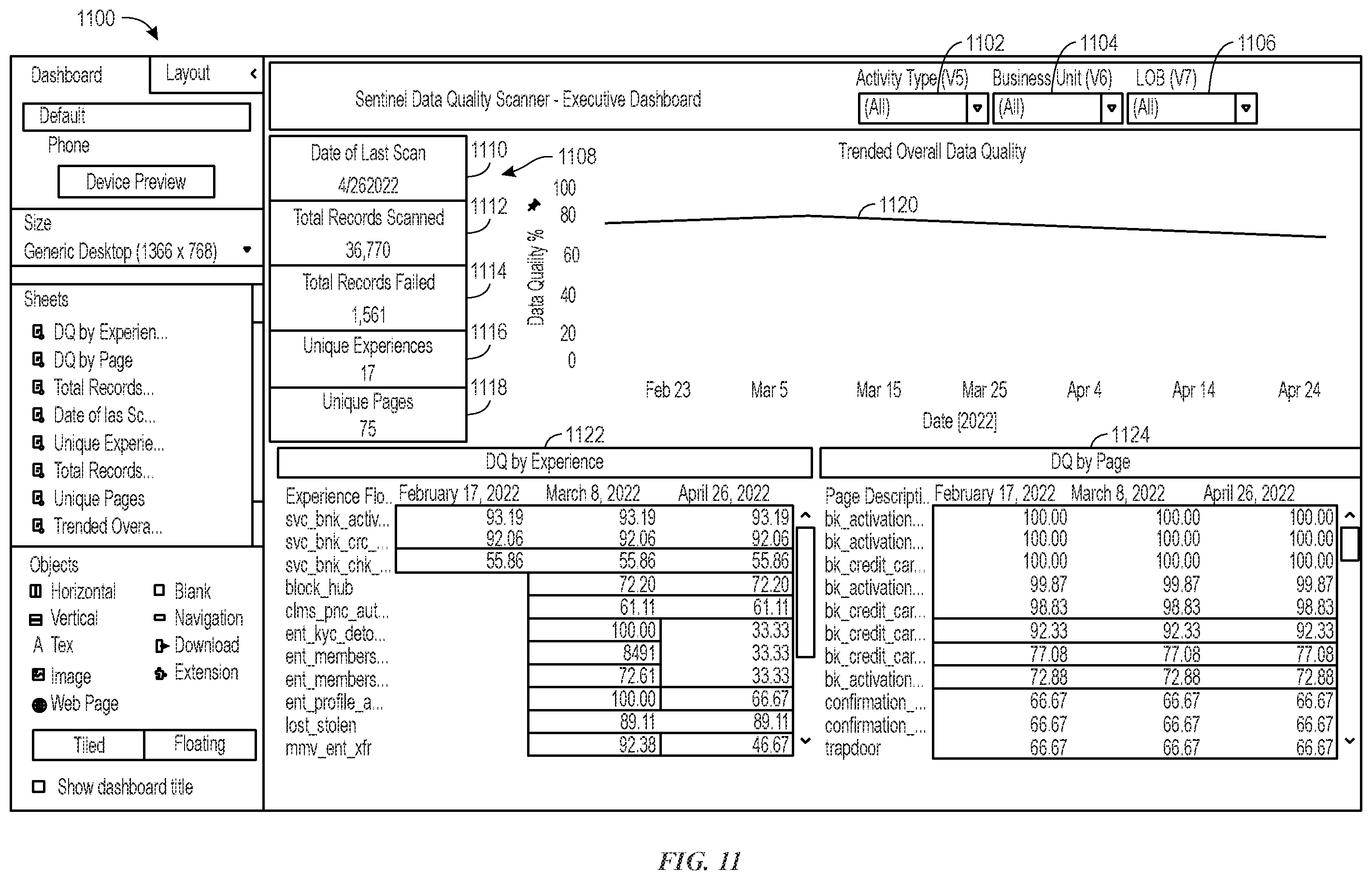 Patent US12417339 Figure 10 – Analytics tag data quality scanning