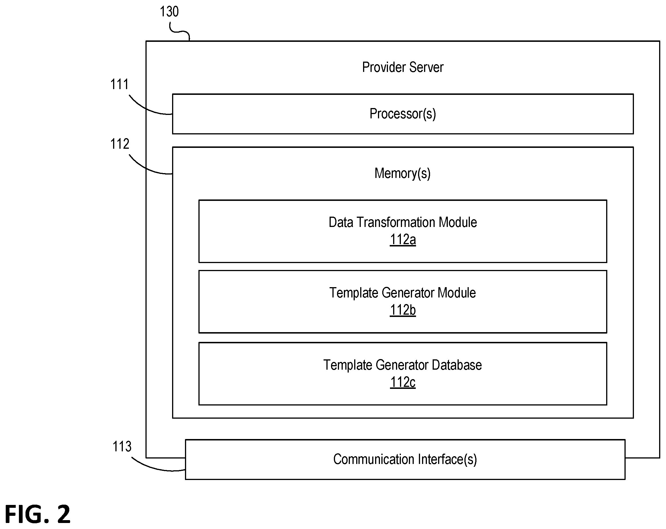 Patent US12417340 Figure 2 – Template driven architecture