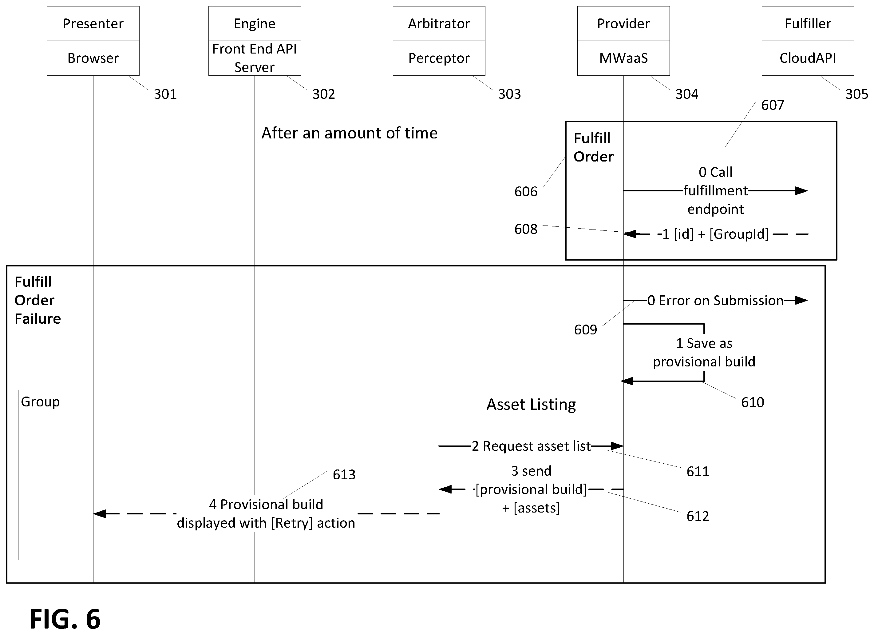Patent US12417340 Figure 6 – Template driven architecture