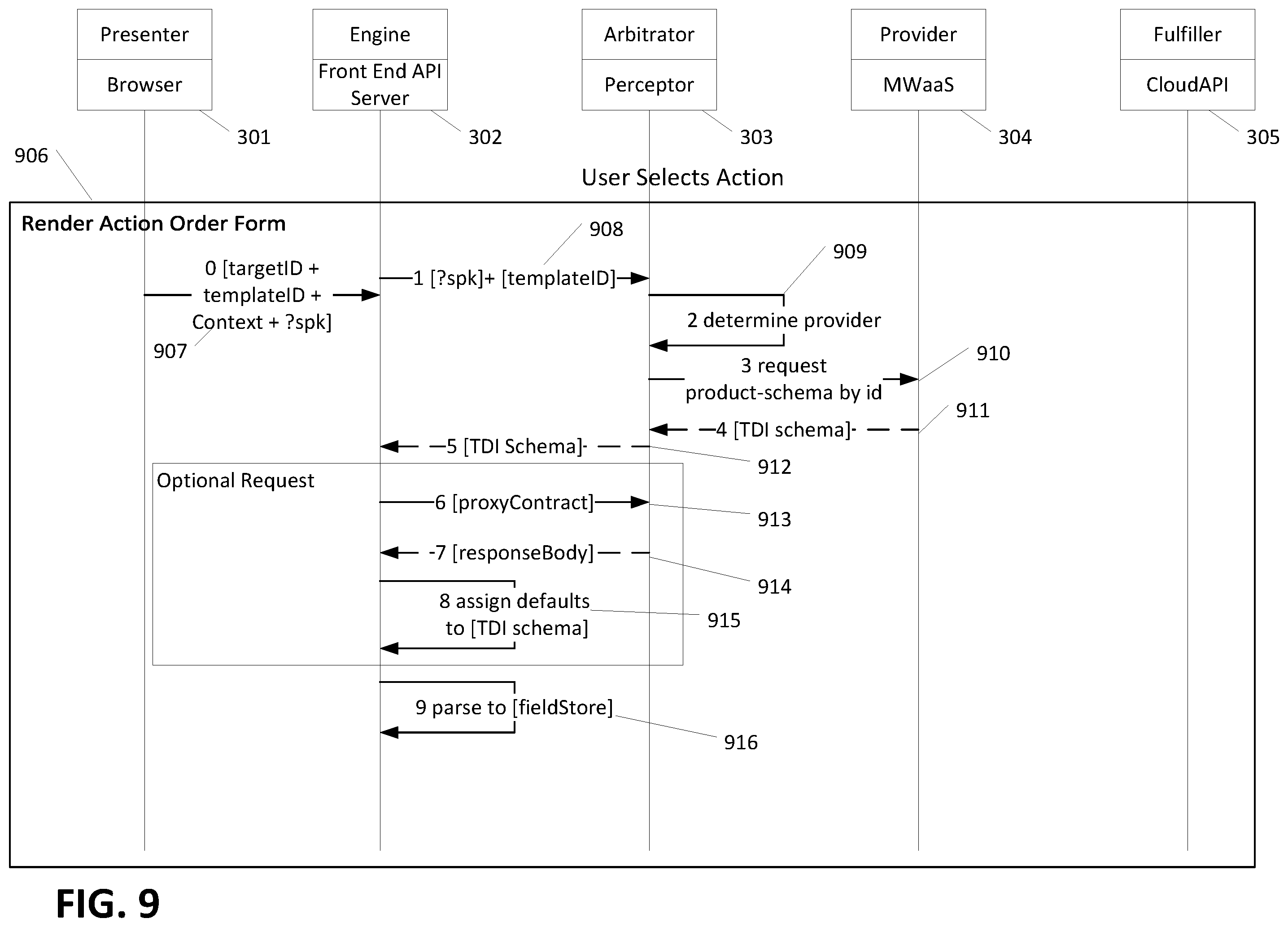 Patent US12417340 Figure 9 – Template driven architecture