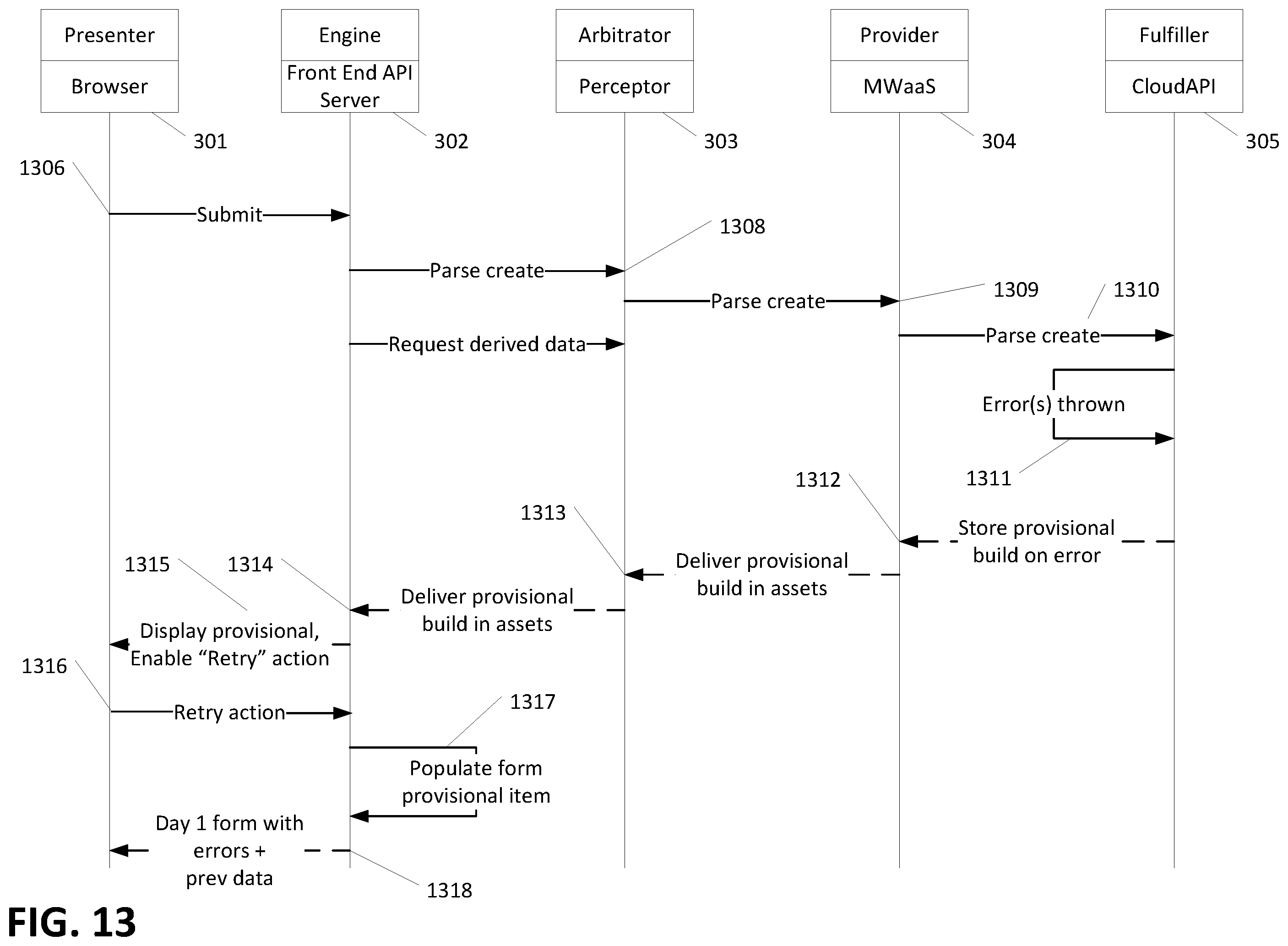 Patent US12417340 Figure 13 – Template driven architecture
