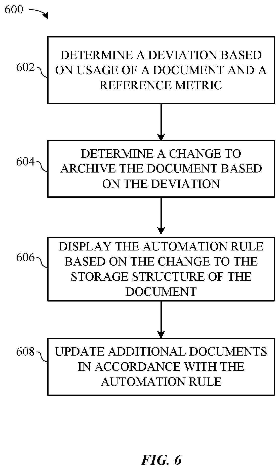 Patent US12417341 Figure 9 – Methods and systems for generating automations for organizing and displaying items in a collaboration platform