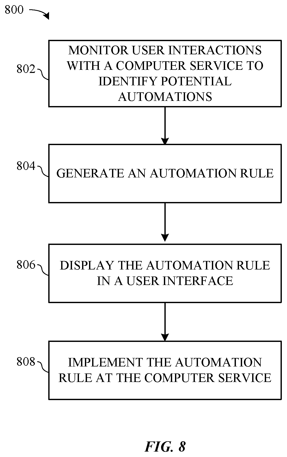 Patent US12417341 Figure 11 – Methods and systems for generating automations for organizing and displaying items in a collaboration platform