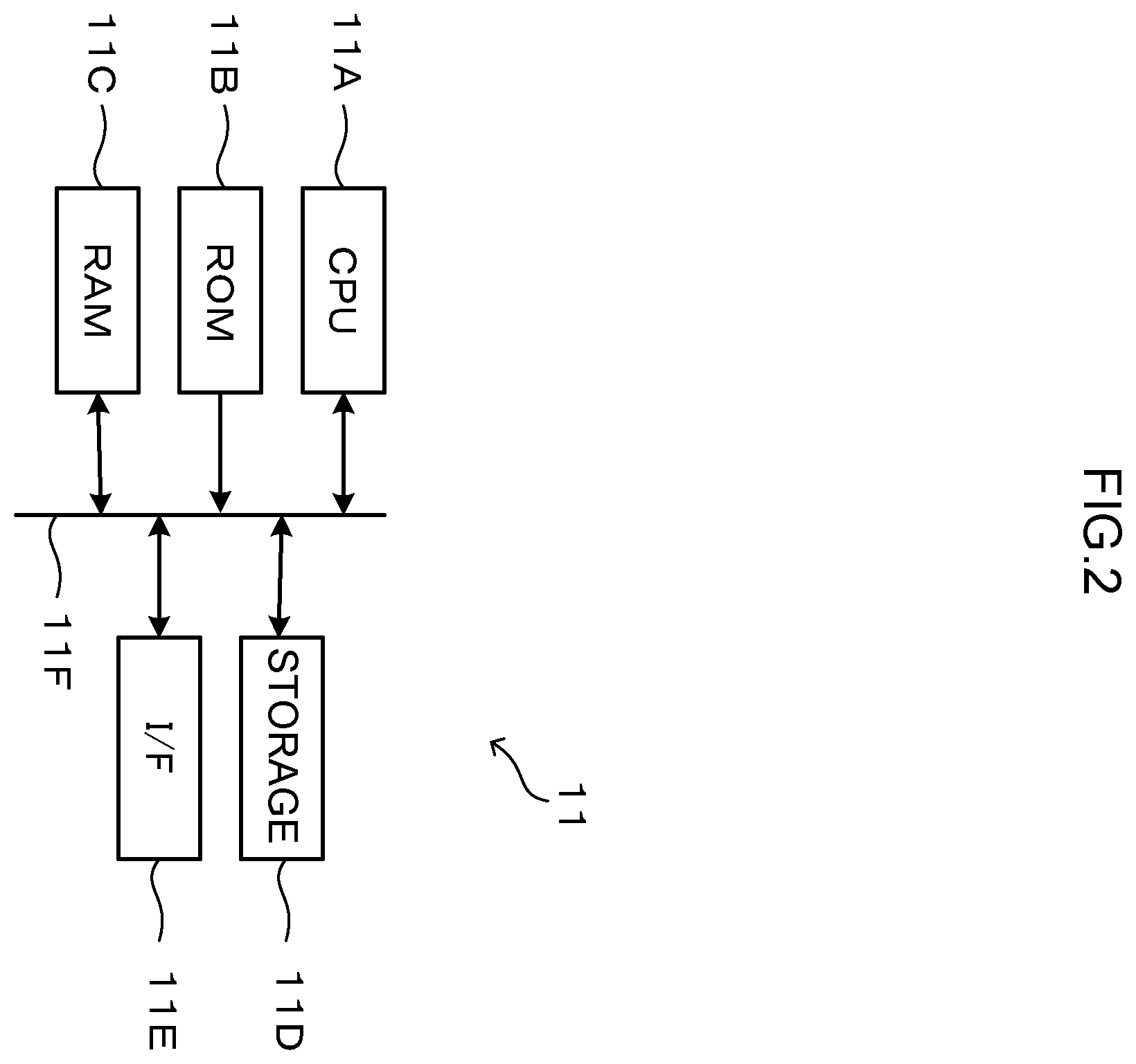 Patent US12417342 Figure 2 – Information processing device and non-transitory recording medium storing an information processing program
