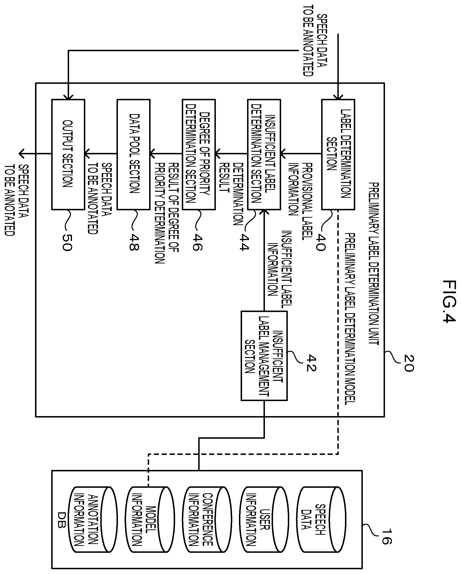 Patent US12417342 Figure 4 – Information processing device and non-transitory recording medium storing an information processing program