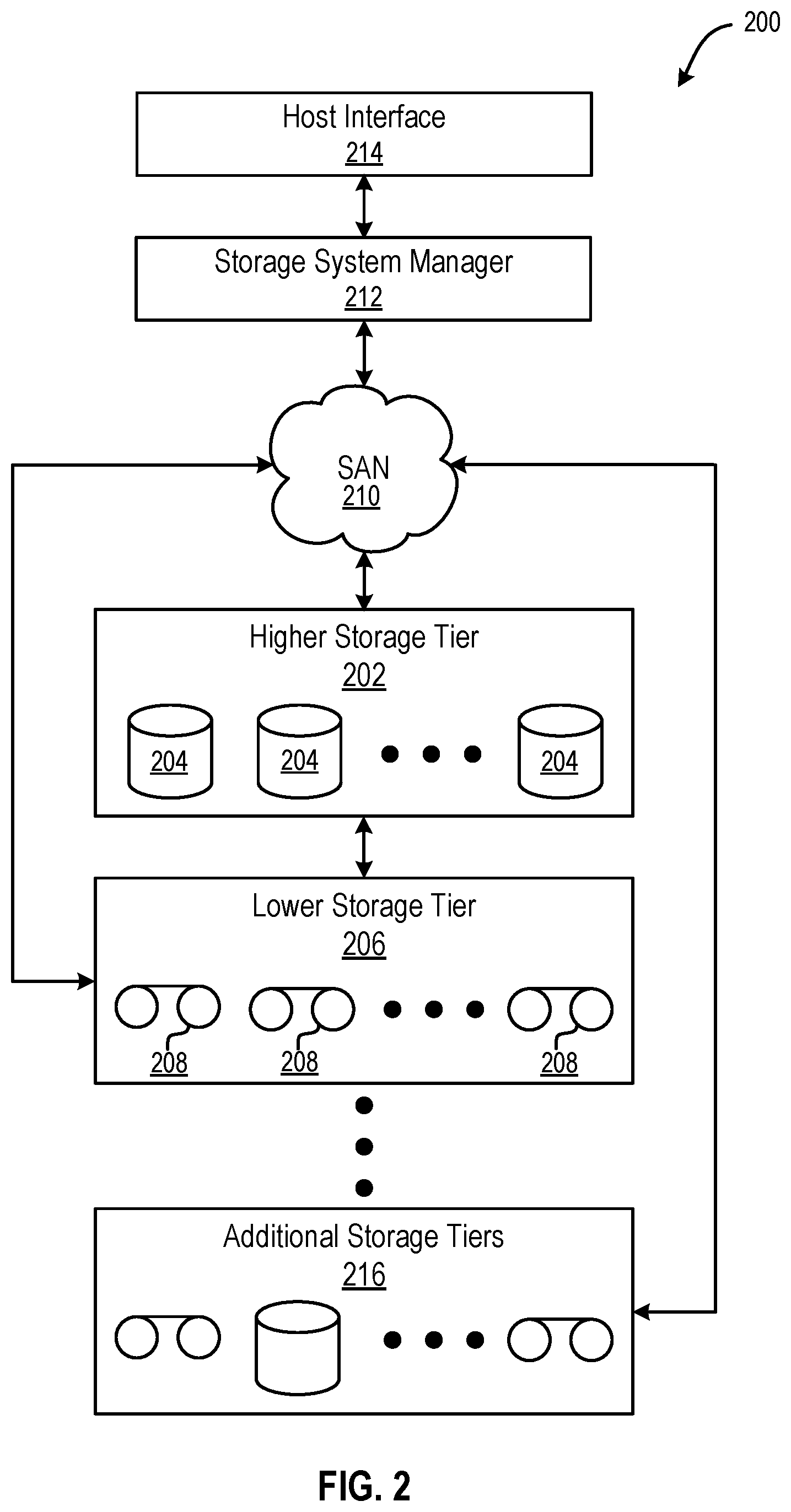 Patent US12417343 Figure 2 – Calling a plugin and using a merging policy for mitigating version conflicts