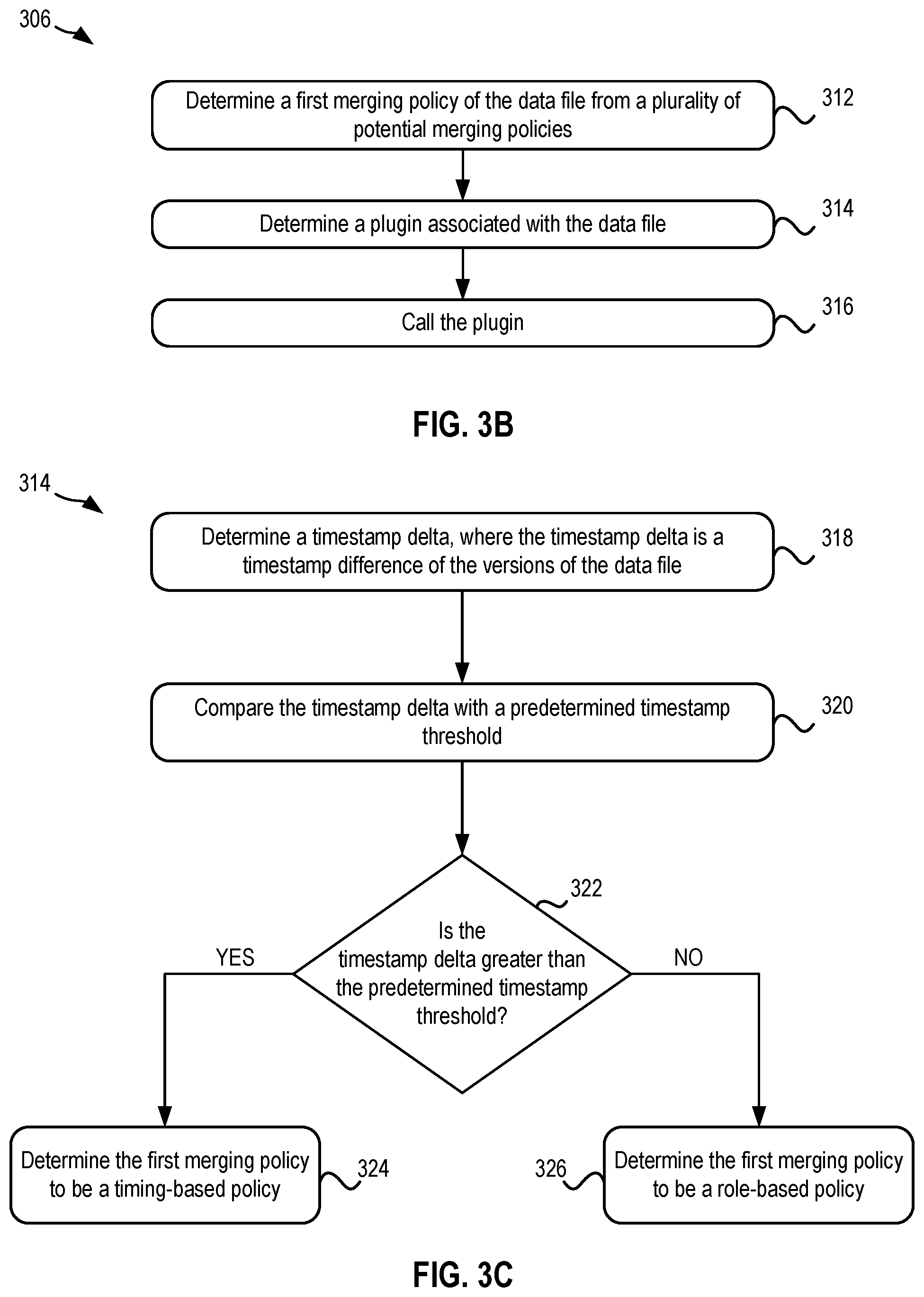 Patent US12417343 Figure 4 – Calling a plugin and using a merging policy for mitigating version conflicts