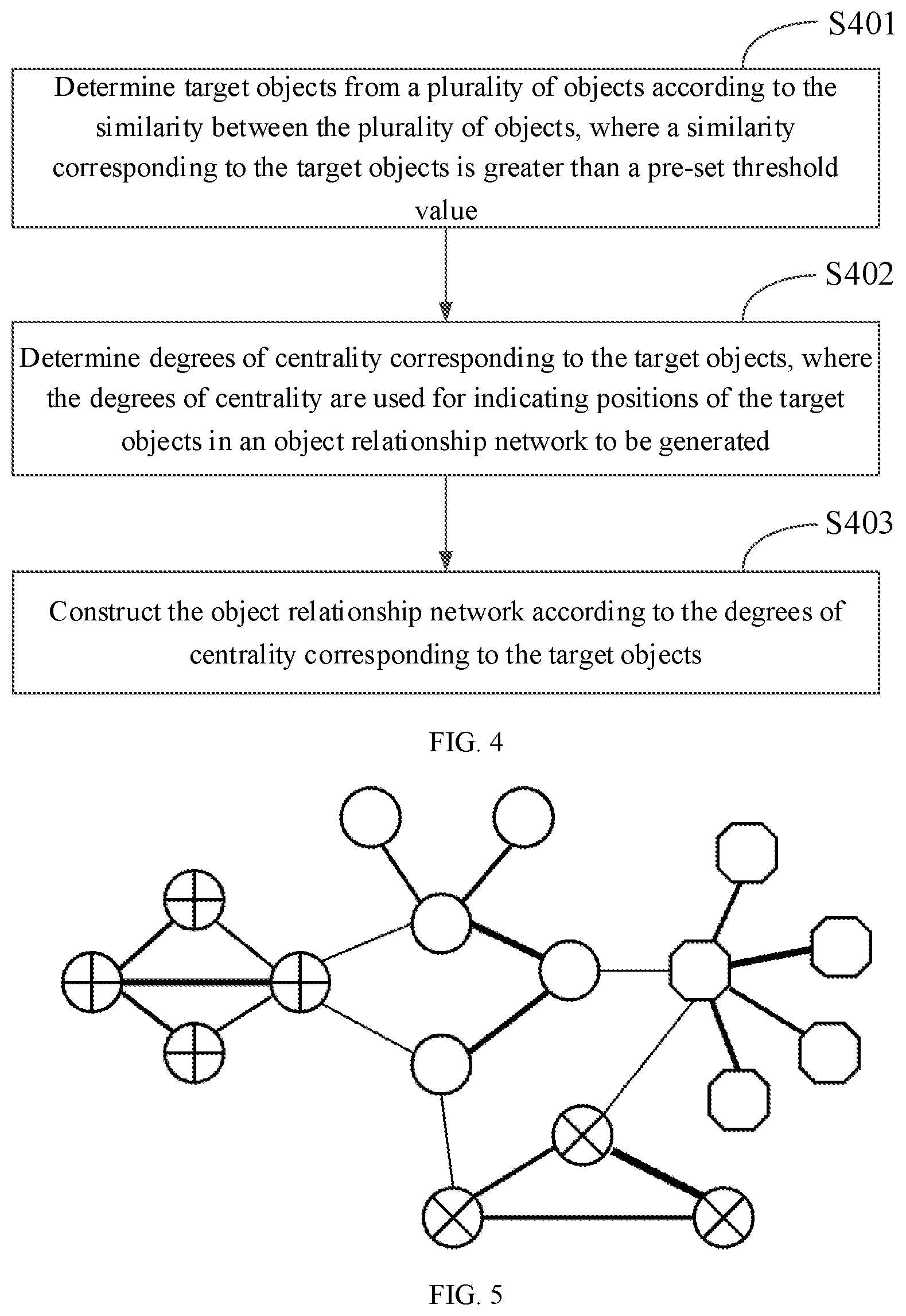 Patent US12417345 Figure 3 – Method and apparatus for constructing object relationship network, and electronic device