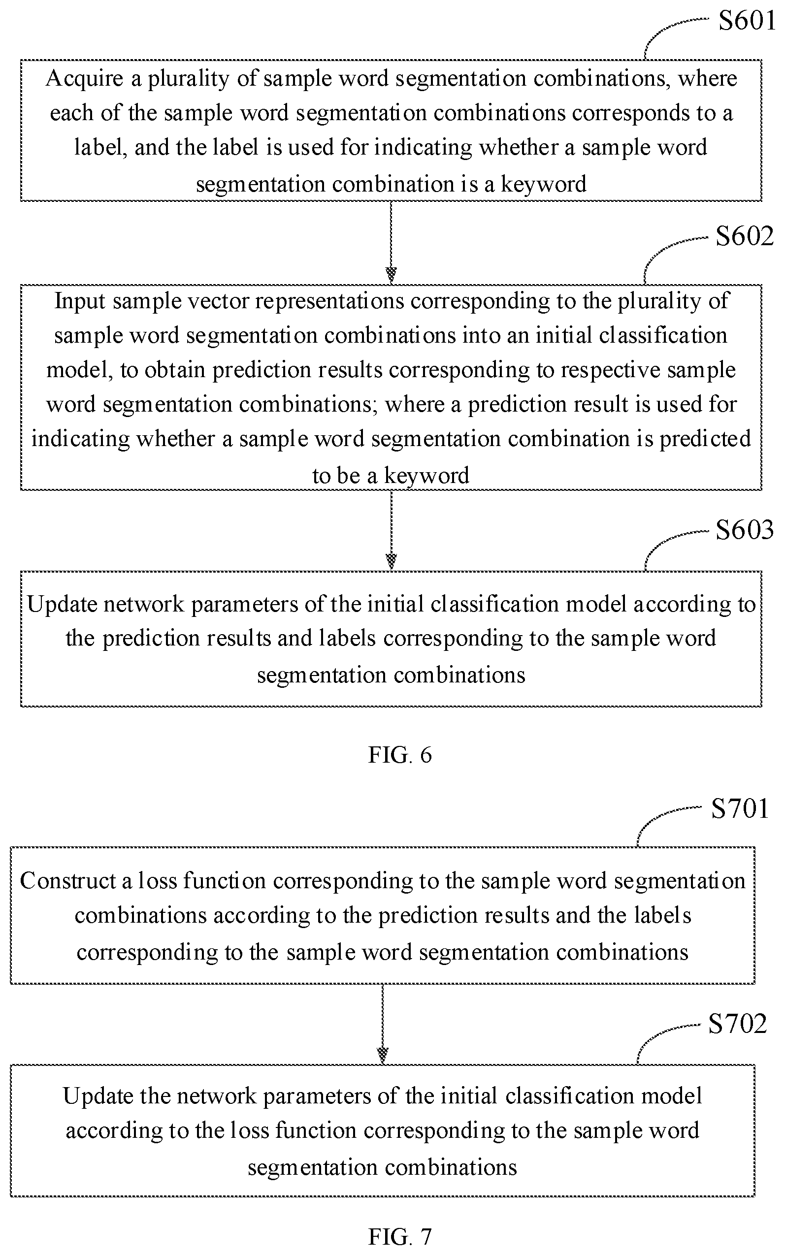 Patent US12417345 Figure 4 – Method and apparatus for constructing object relationship network, and electronic device