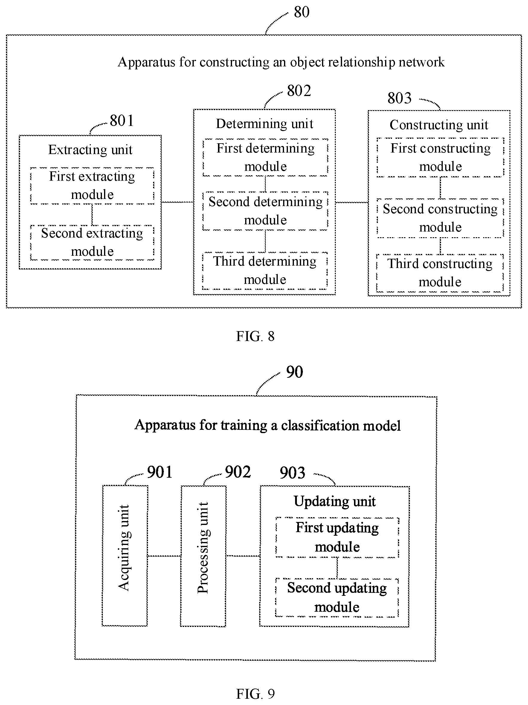 Patent US12417345 Figure 5 – Method and apparatus for constructing object relationship network, and electronic device