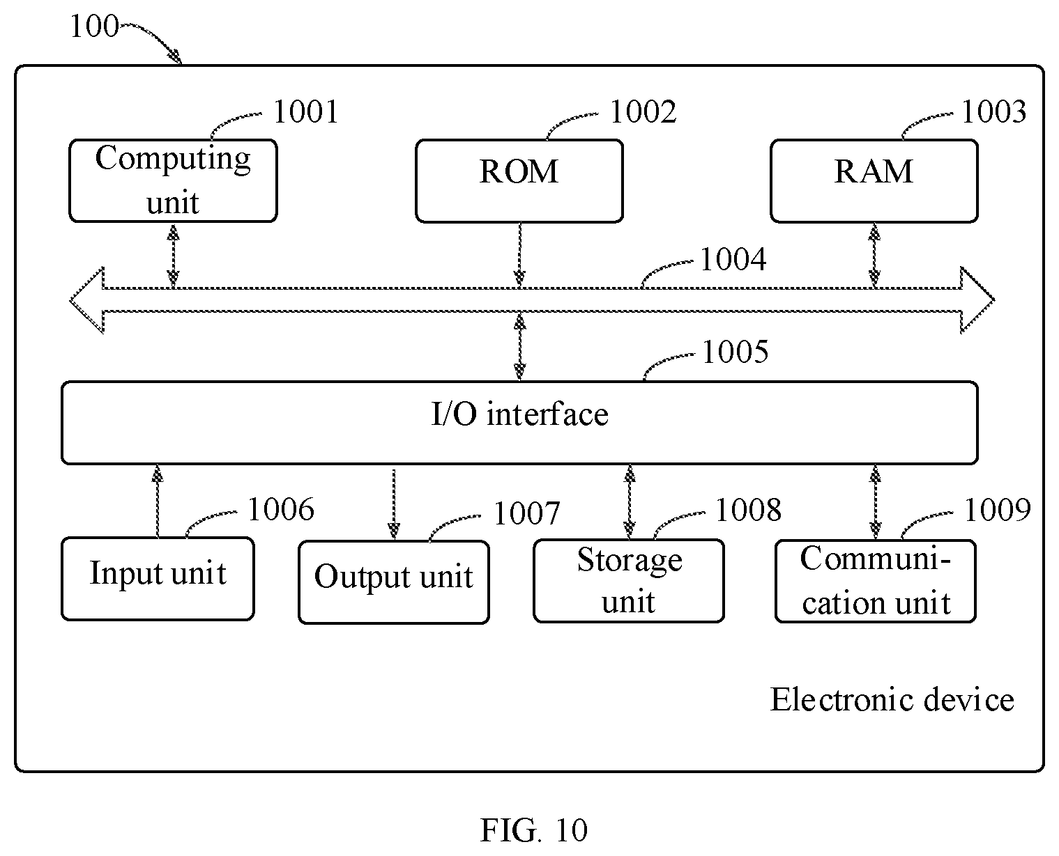 Patent US12417345 Figure 6 – Method and apparatus for constructing object relationship network, and electronic device