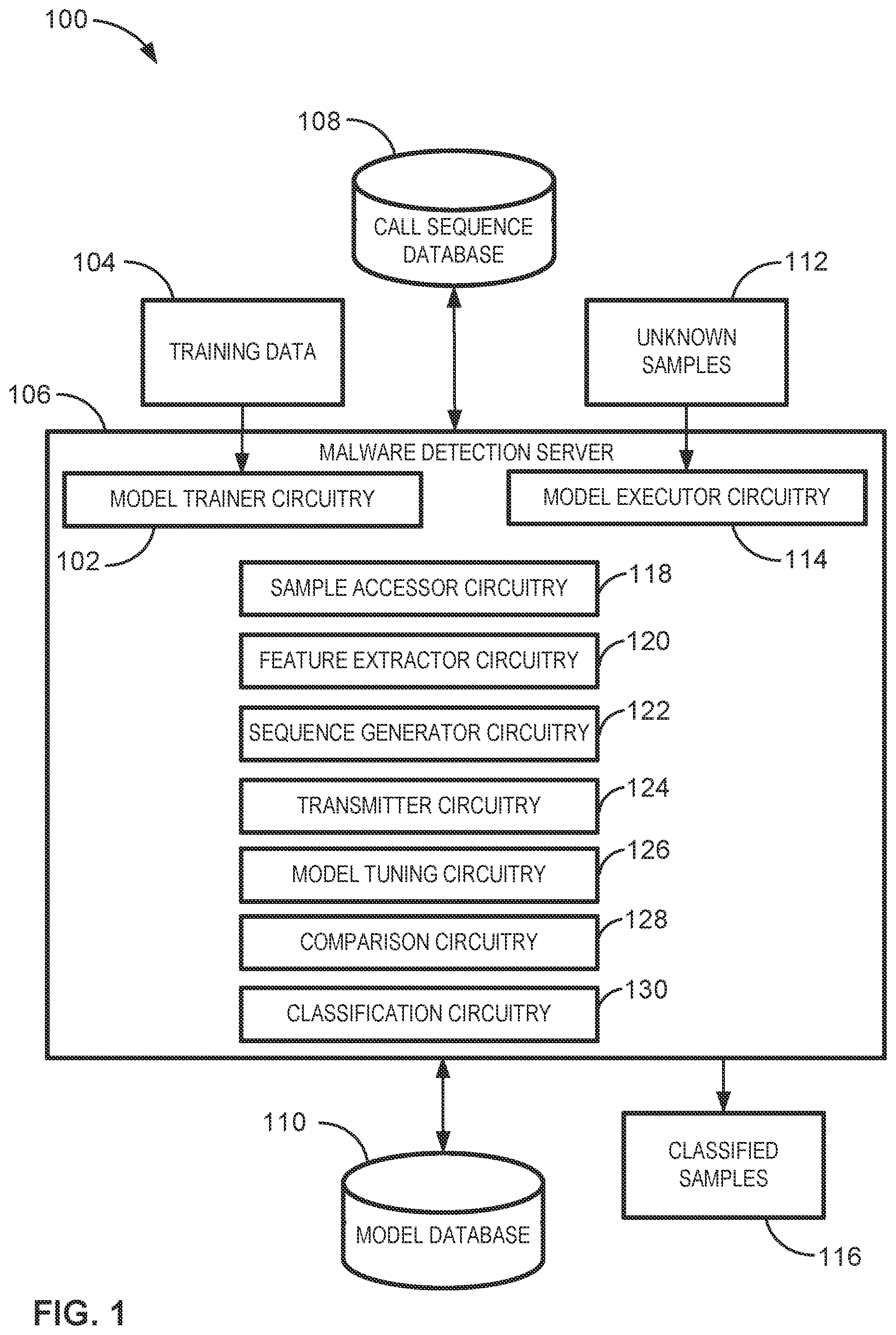 Patent US12417347 Figure 1 – Sample classification using natural language processing models
