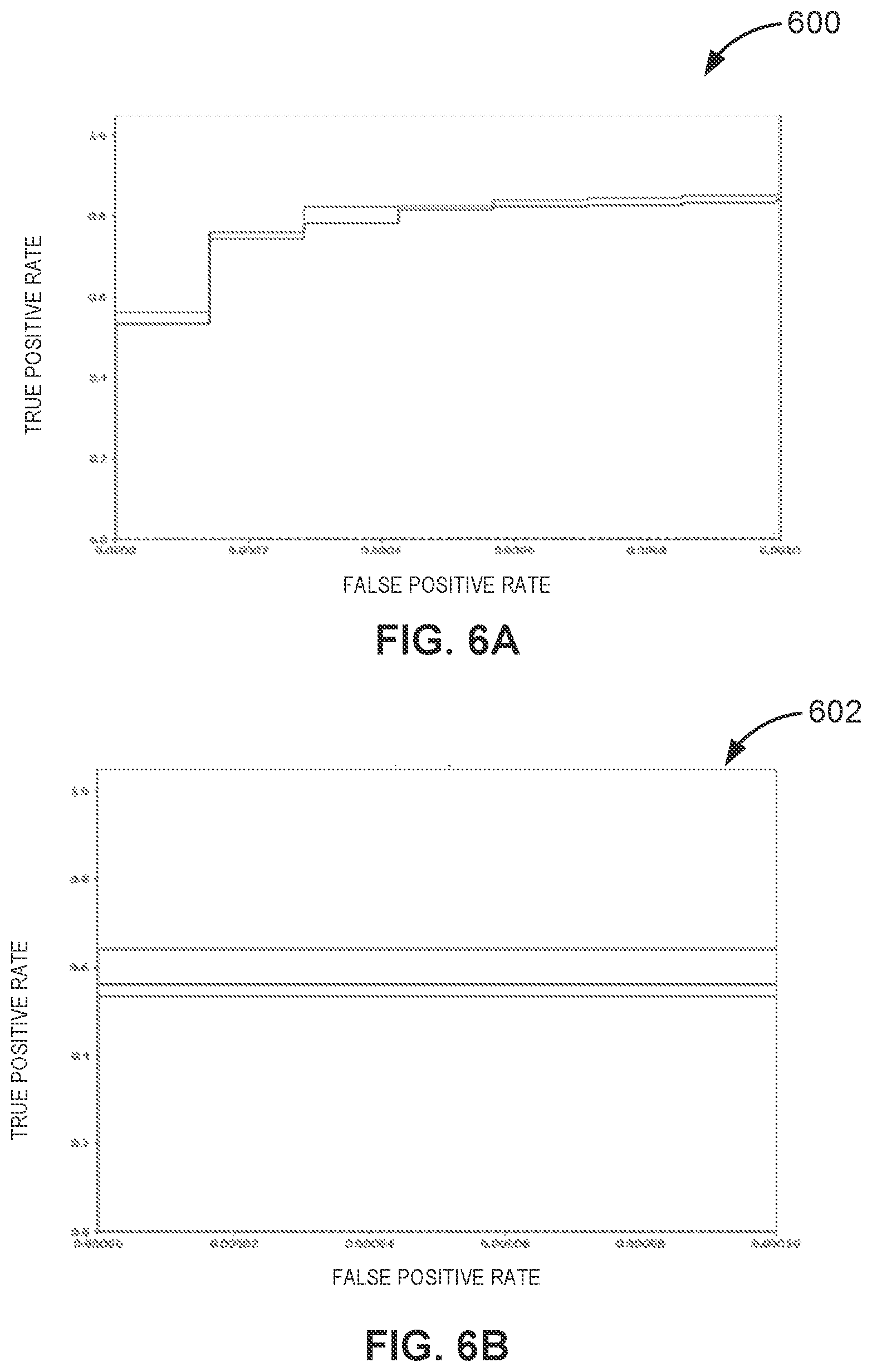 Patent US12417347 Figure 6 – Sample classification using natural language processing models