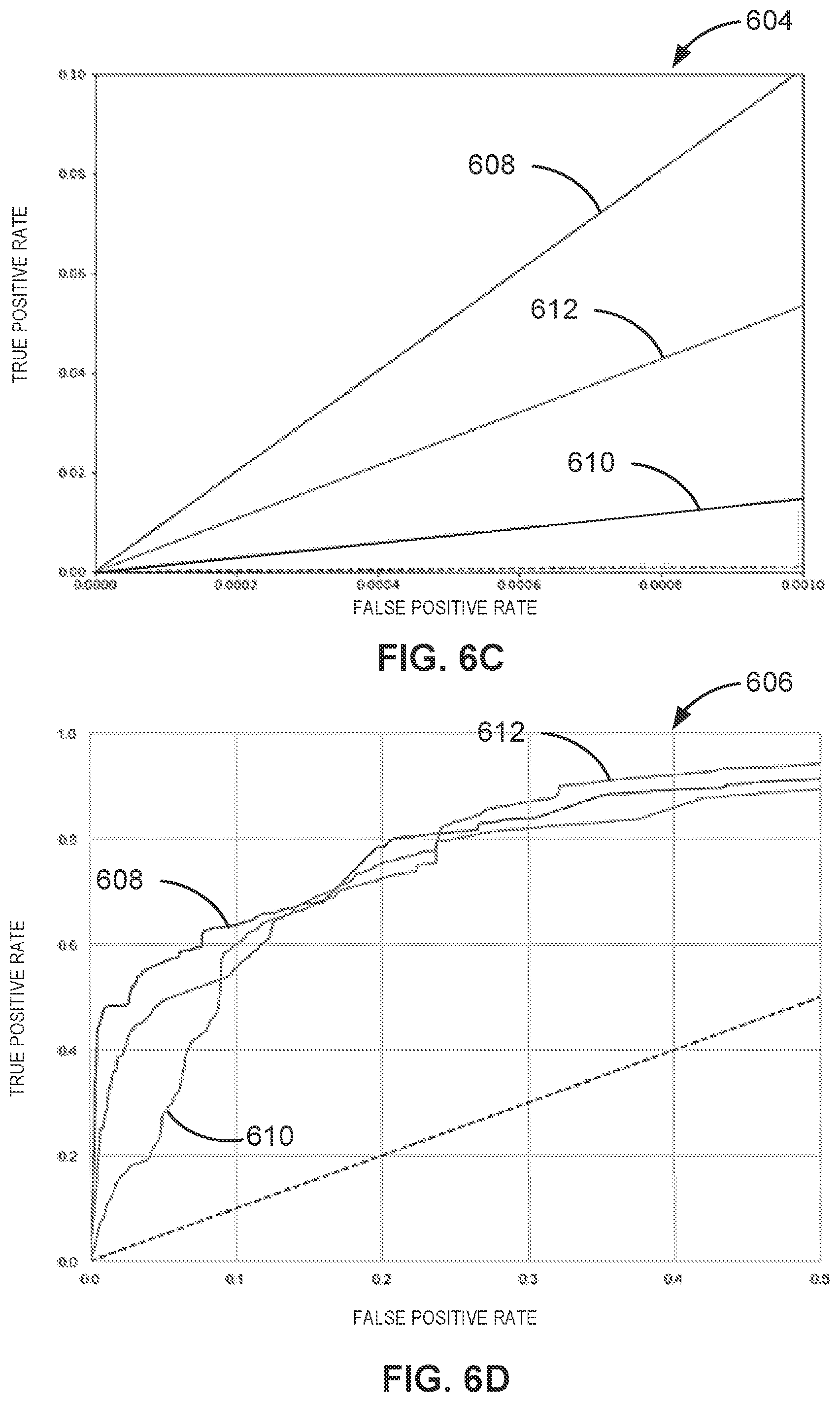 Patent US12417347 Figure 7 – Sample classification using natural language processing models