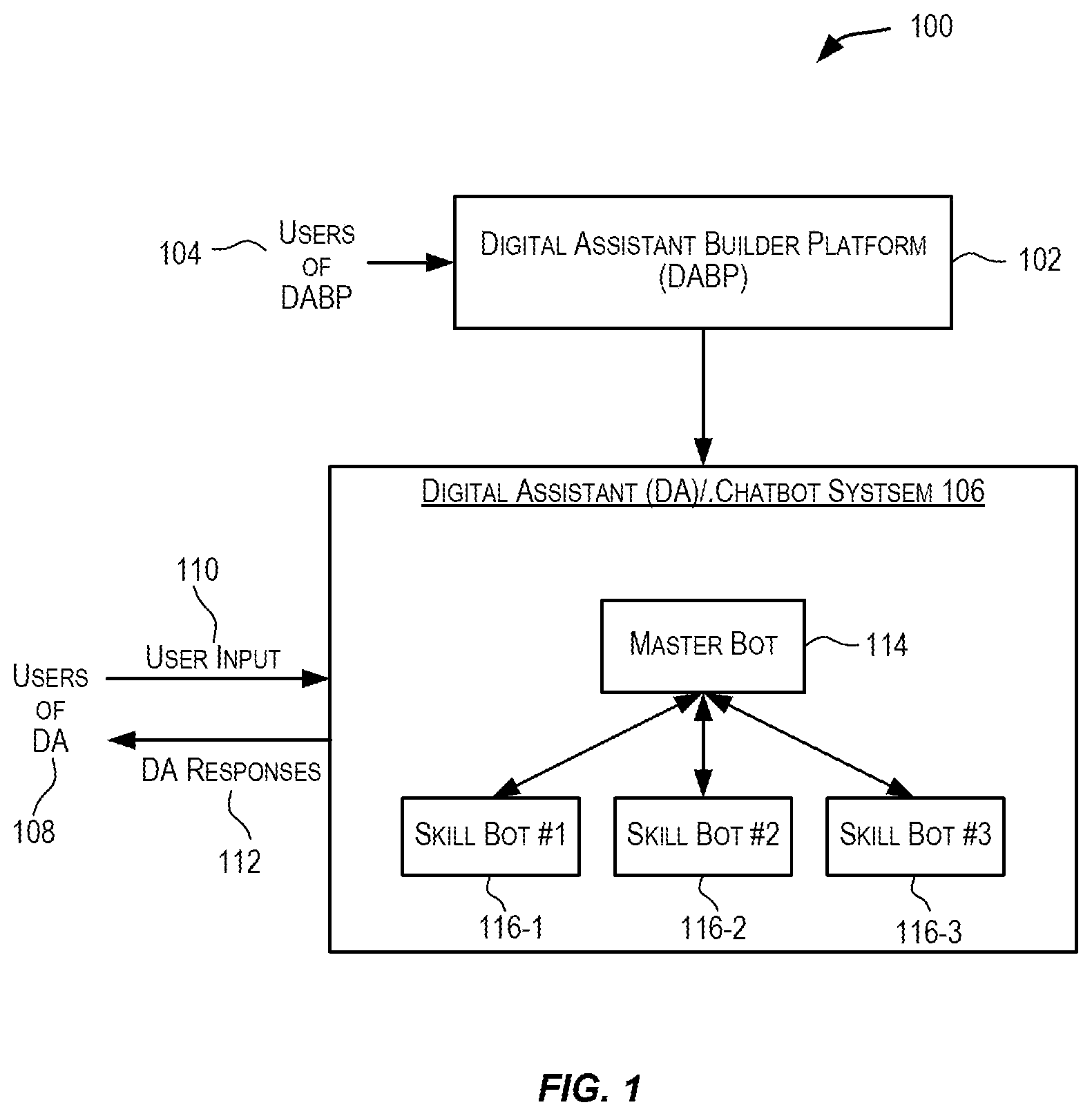 Patent US12417348 Figure 1 – Training data augmentation using gazetteers and perturbations to facilitate training named entity recognition models