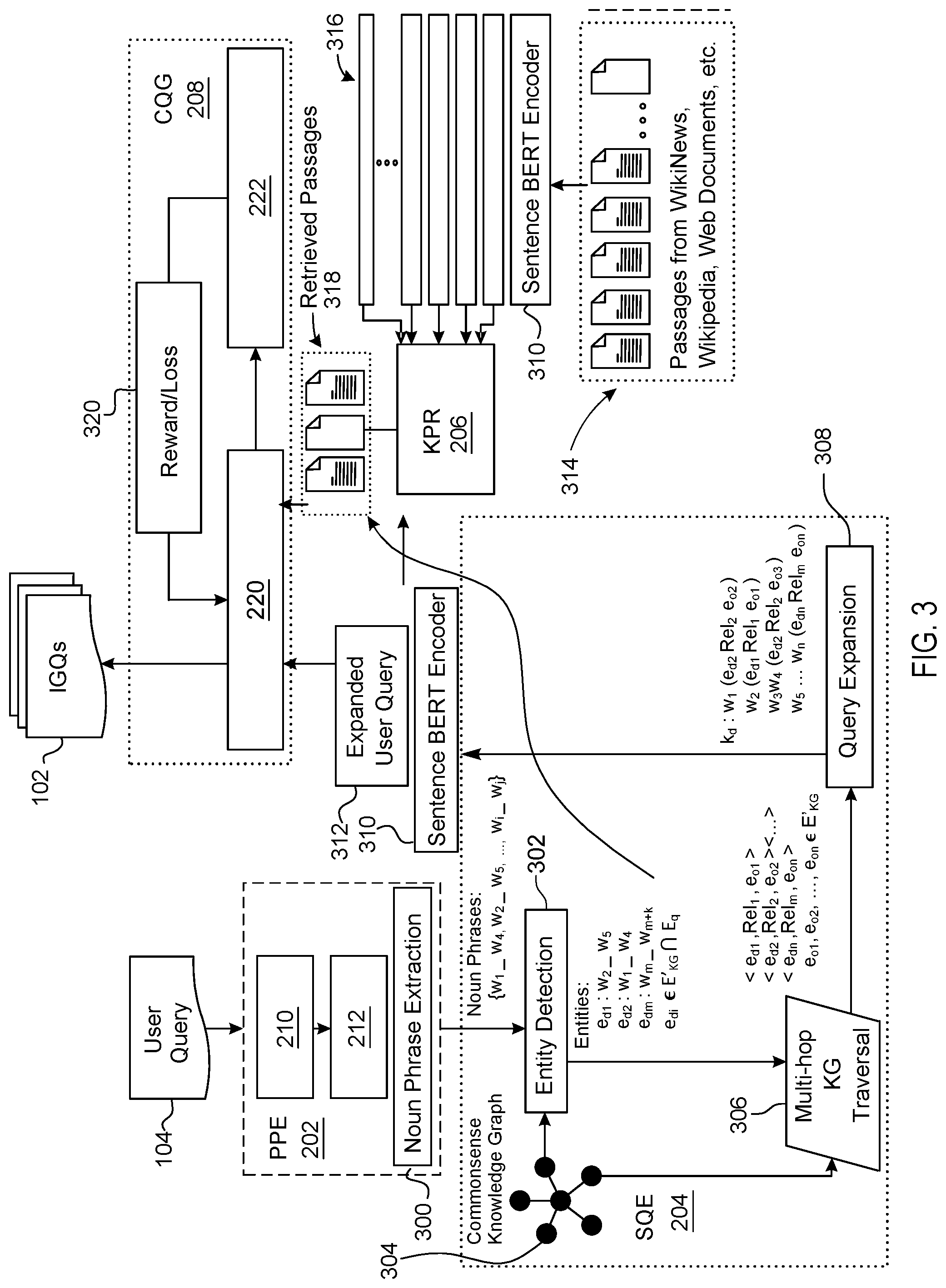 Patent US12417349 Figure 3 – Dynamic question generation for information-gathering