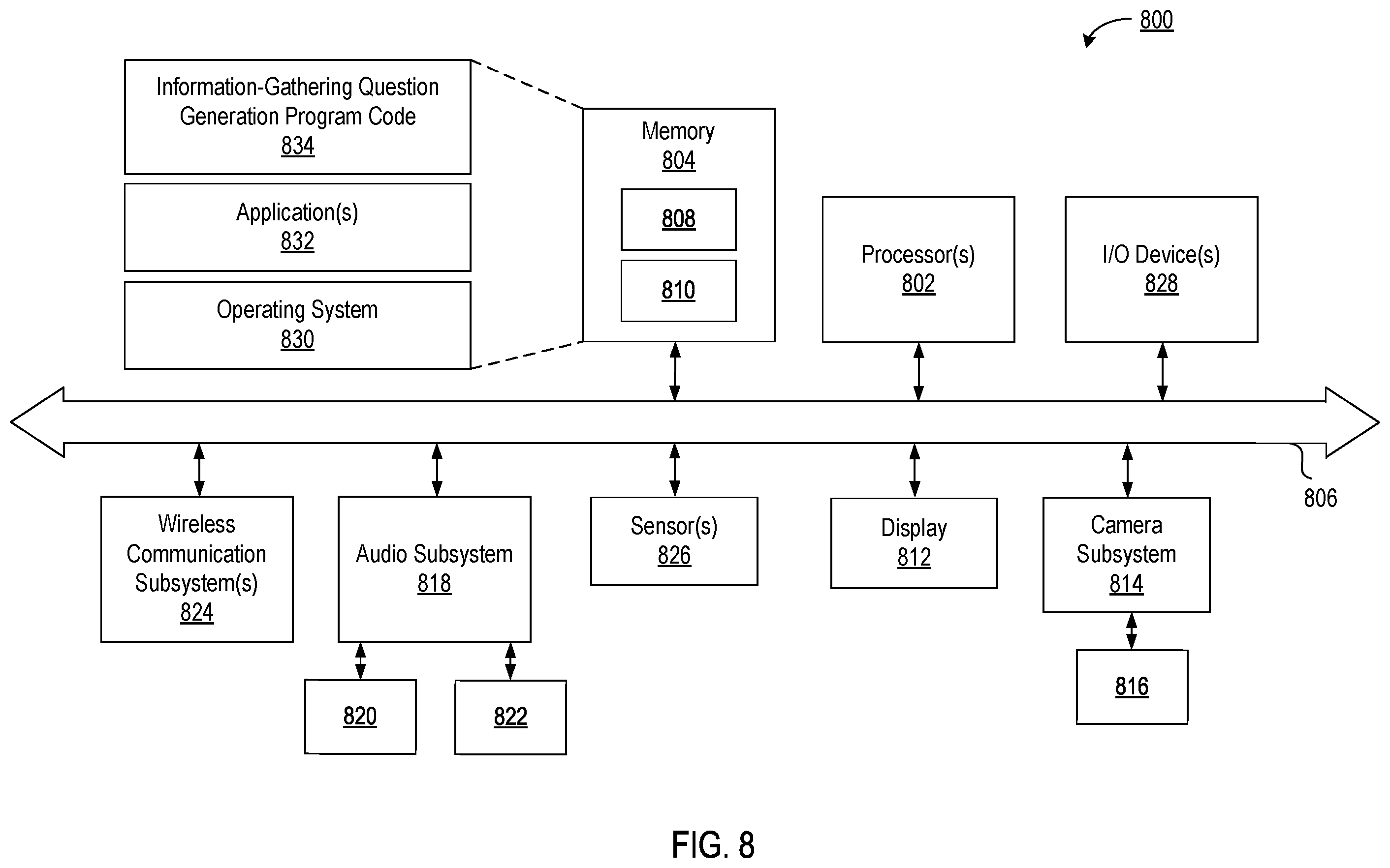Patent US12417349 Figure 8 – Dynamic question generation for information-gathering