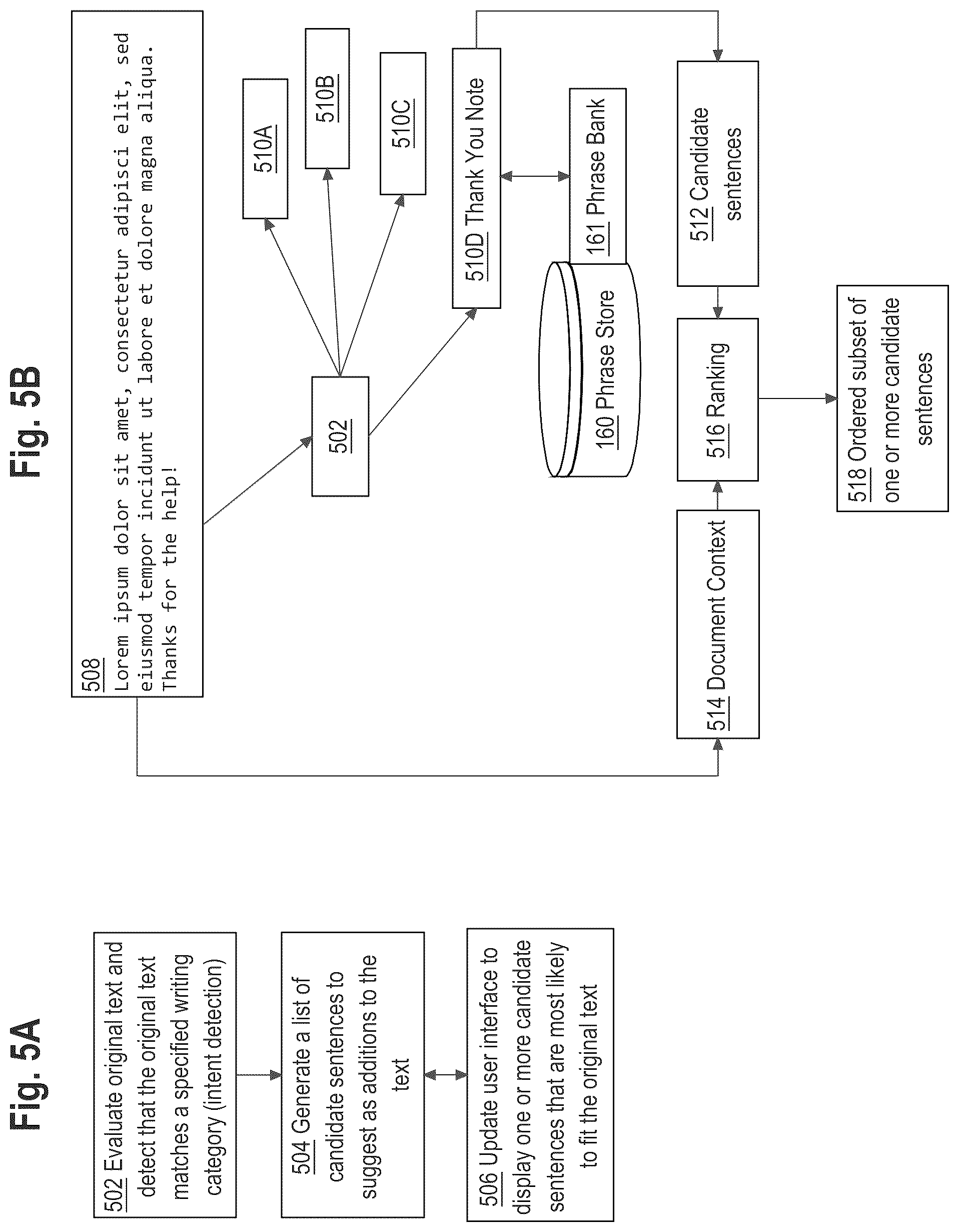 Patent US12417350 Figure 5 – Intent-based suggestion of added phrases in a text editor