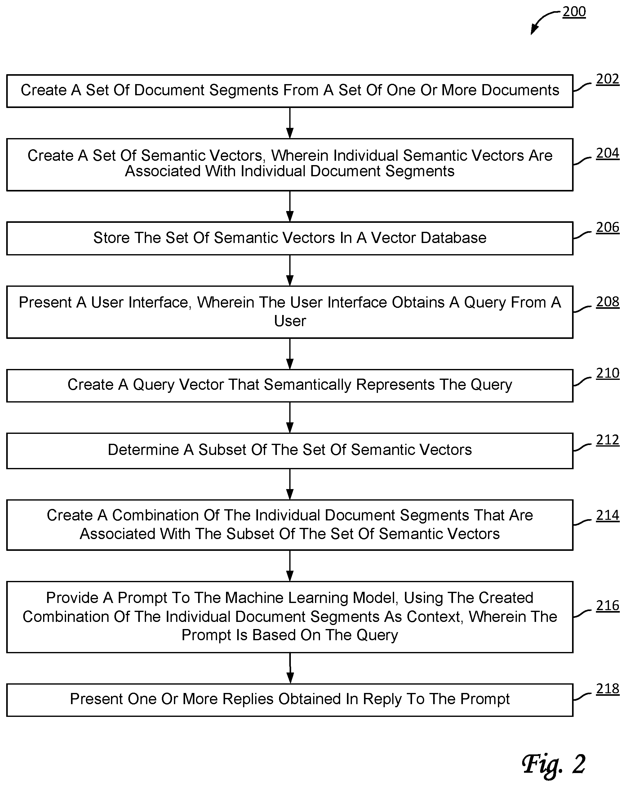 Patent US12417352 Figure 2 – Systems and methods for using a large language model for large documents