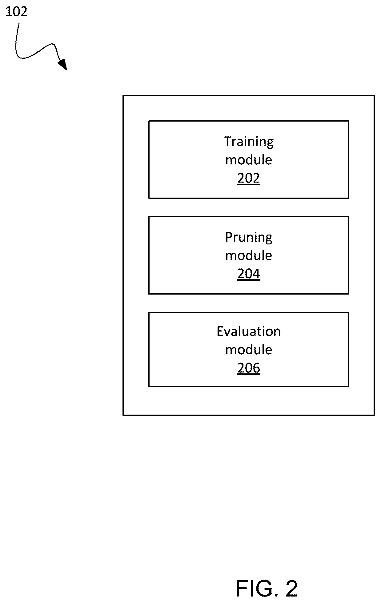 Patent US12417357 Figure 2 – Compression of models for natural language processing