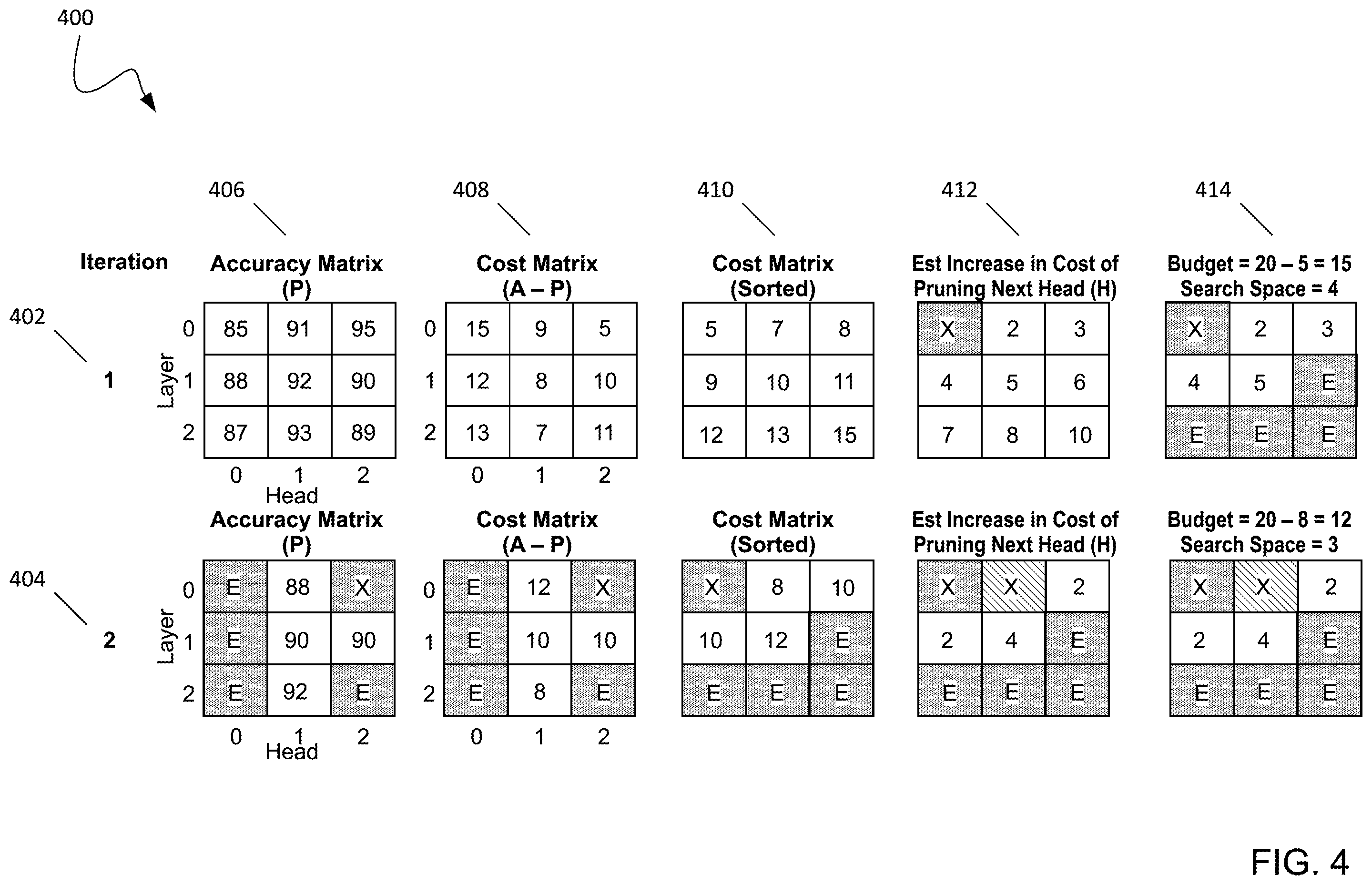 Patent US12417357 Figure 4 – Compression of models for natural language processing