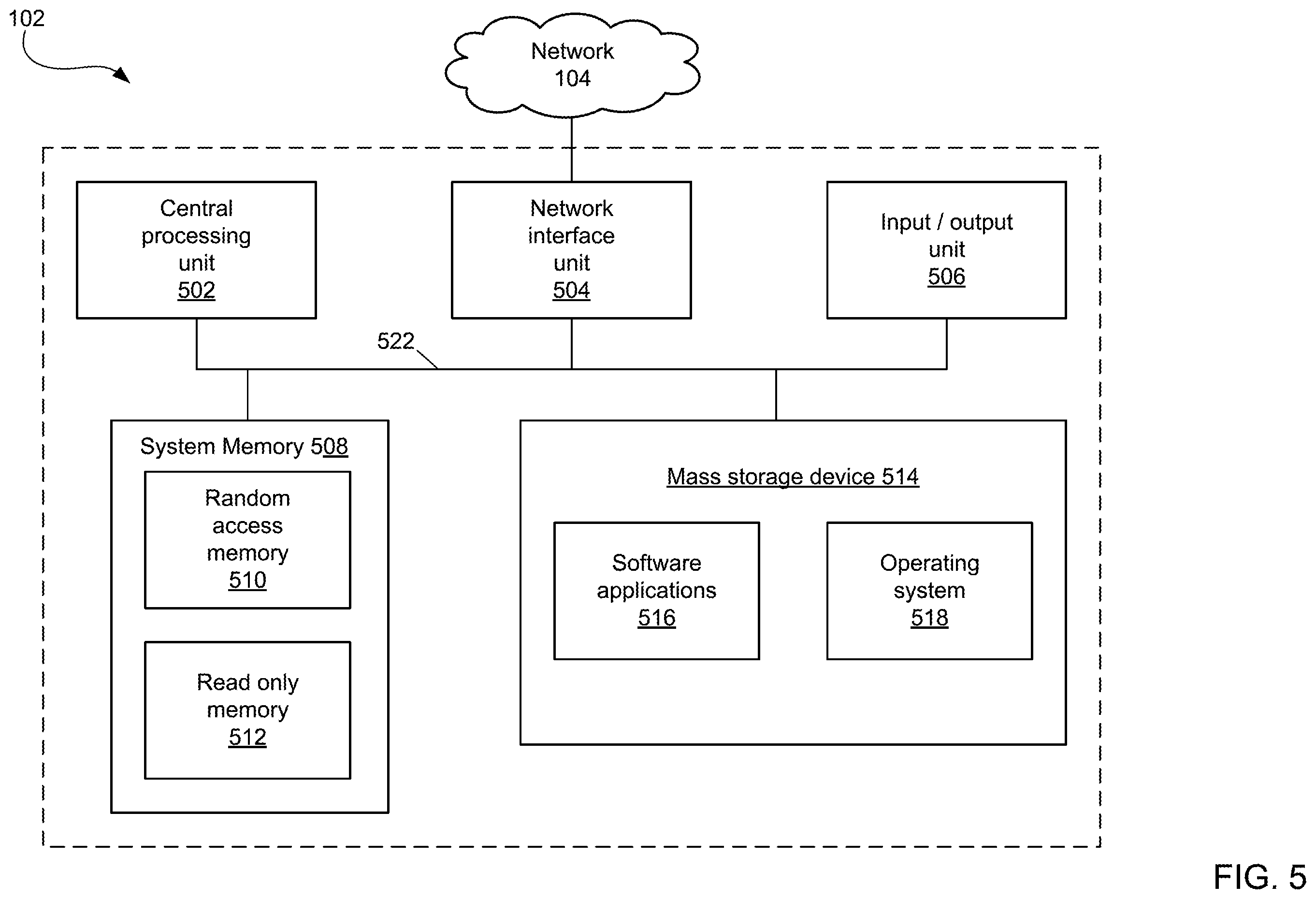 Patent US12417357 Figure 5 – Compression of models for natural language processing