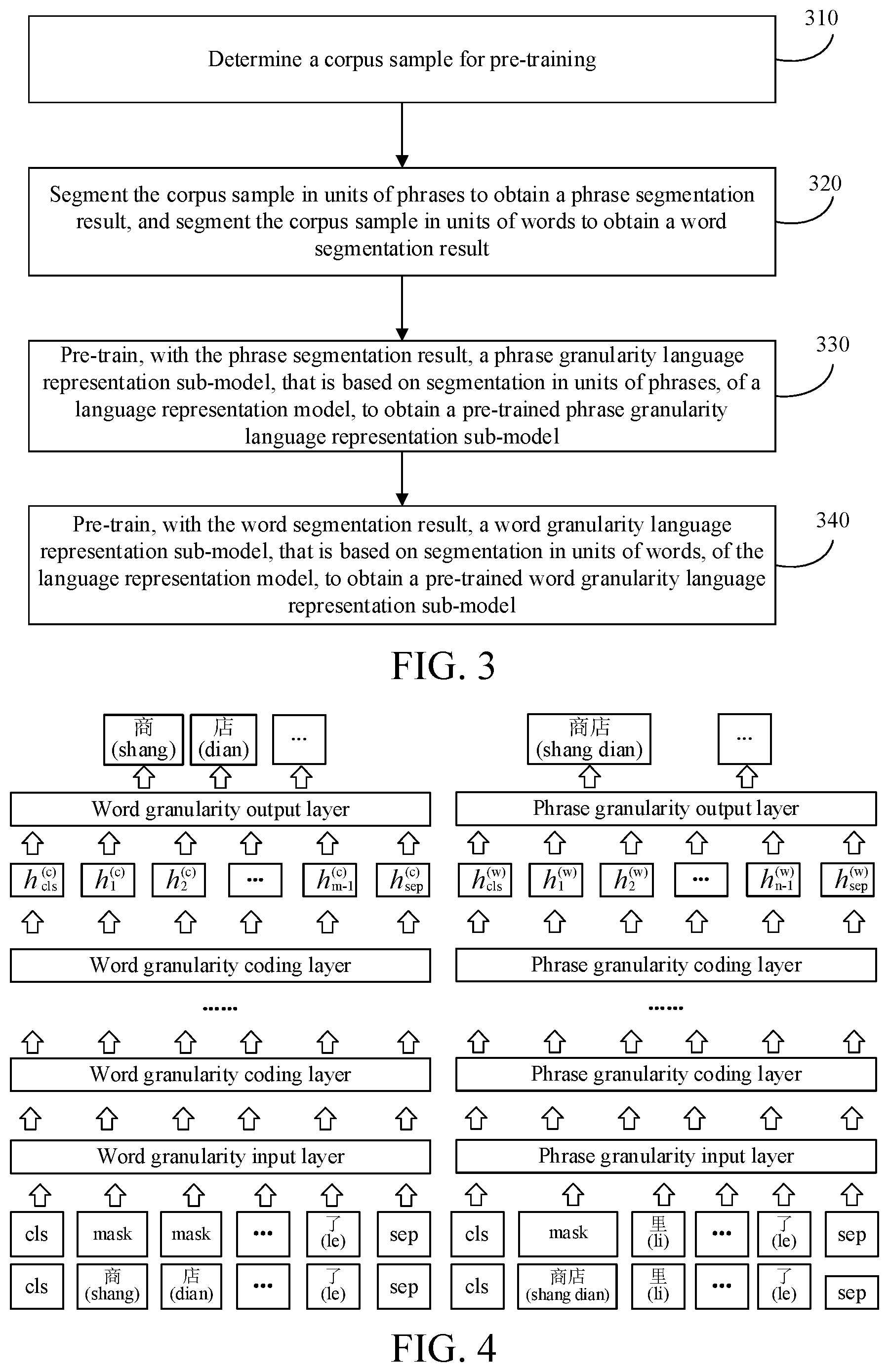 Patent US12417358 Figure 2 – Language representation model system, pre-training method and apparatus, device, and medium