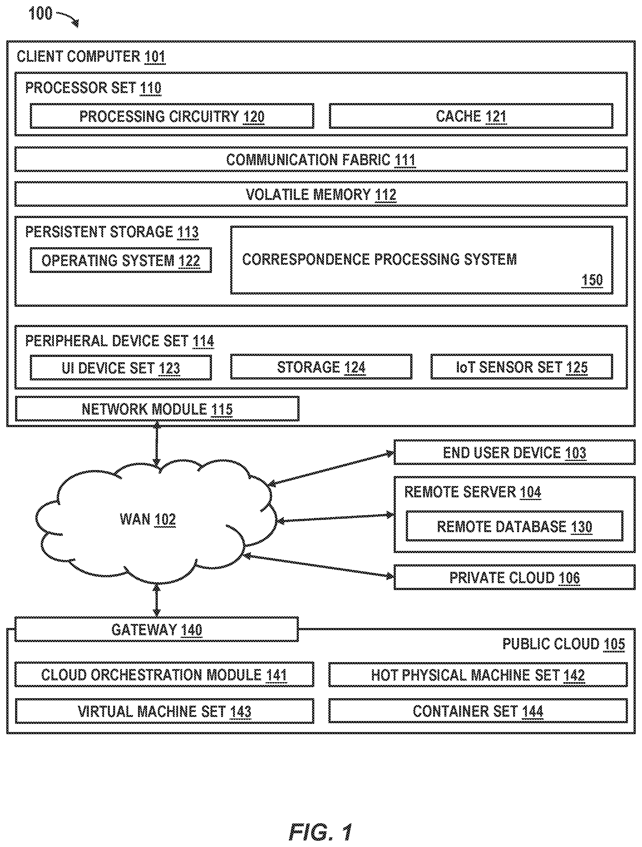 Patent US12417360 Figure 1 – Determining and displaying correspondences between source data and target data from a translation process