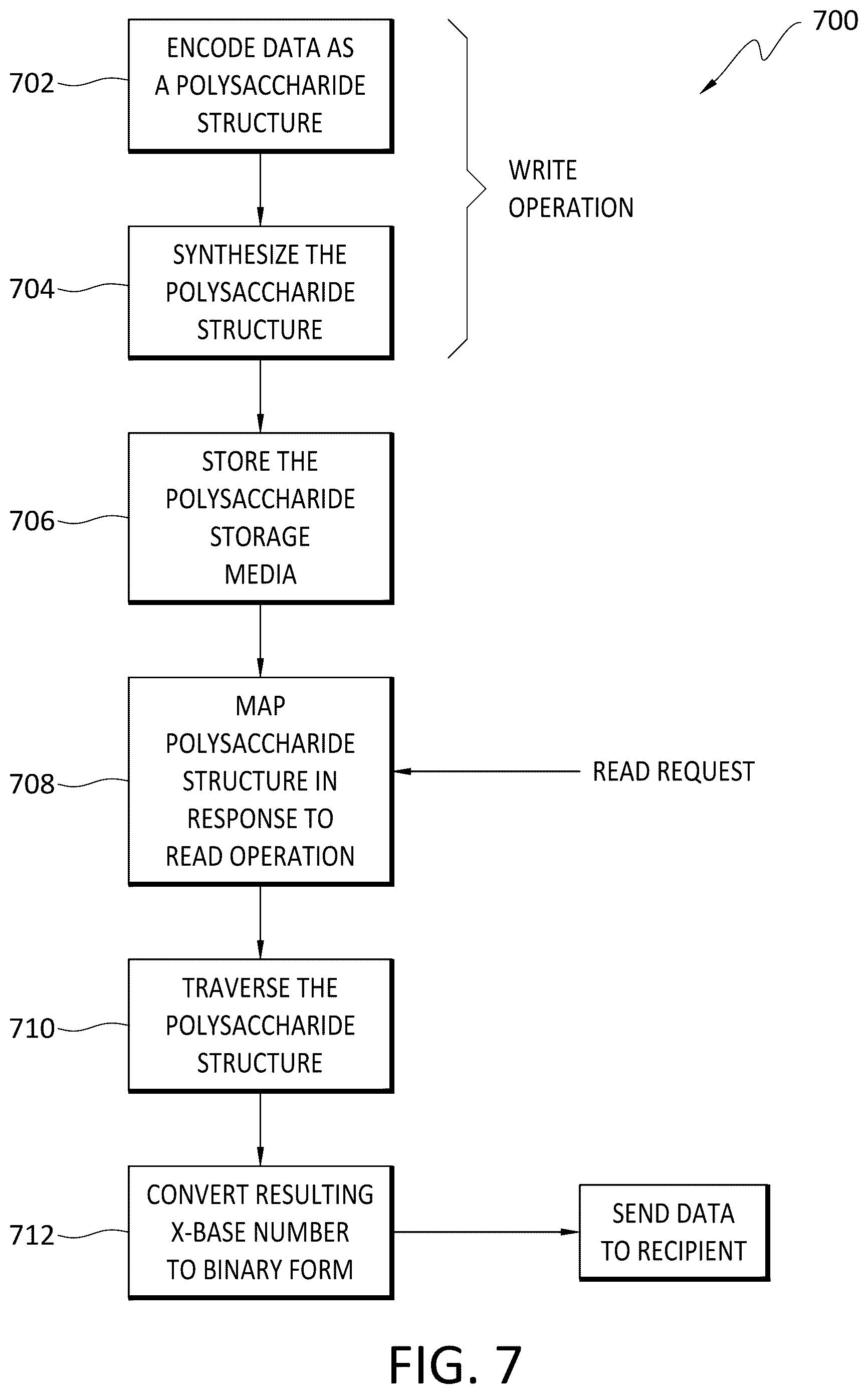Patent US12417369 Figure 5 – Polysaccharide archival storage