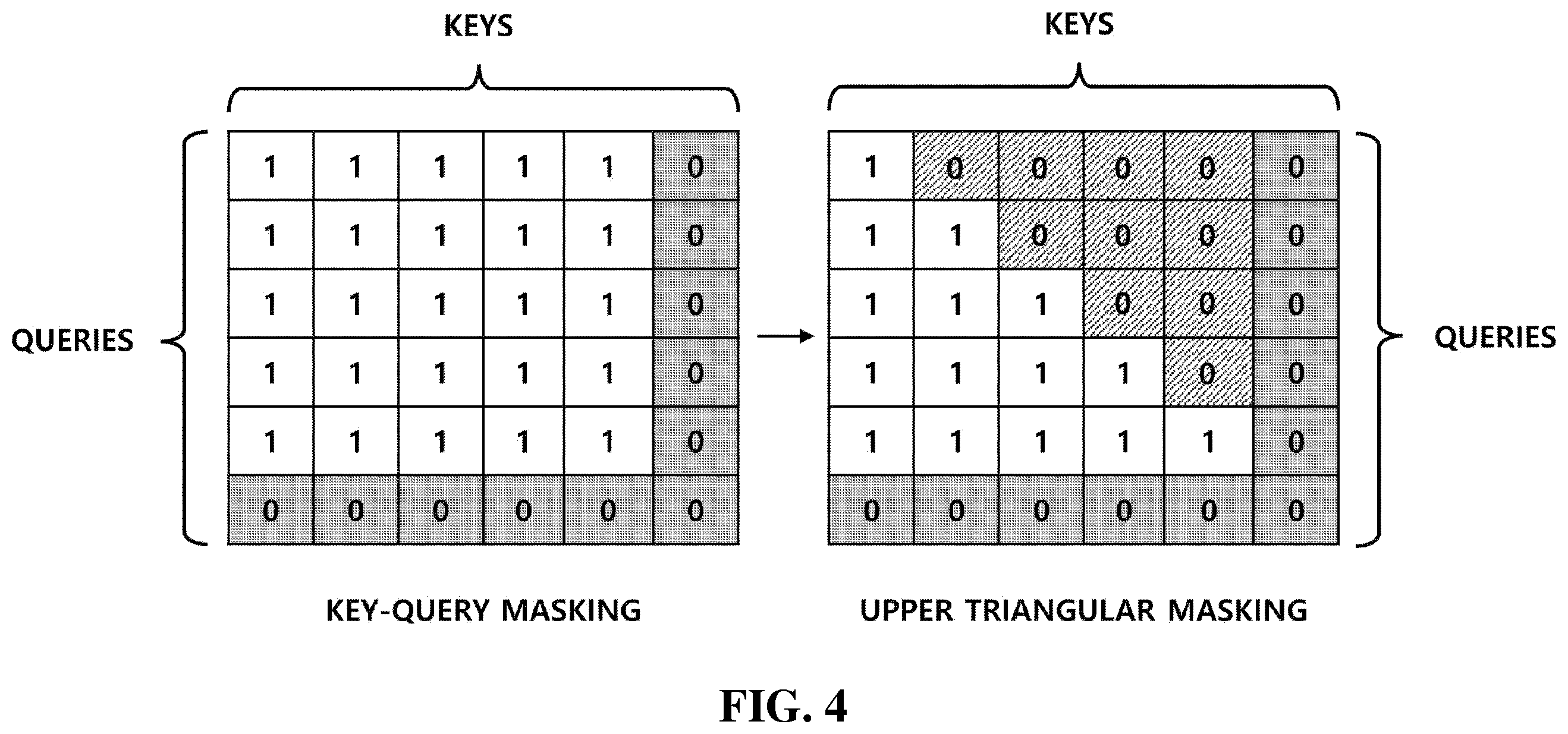 Patent US12417372 Figure 4 – System for predicting user drop-out rate and tracking user knowledge based on artificial intelligence learning and method therefor