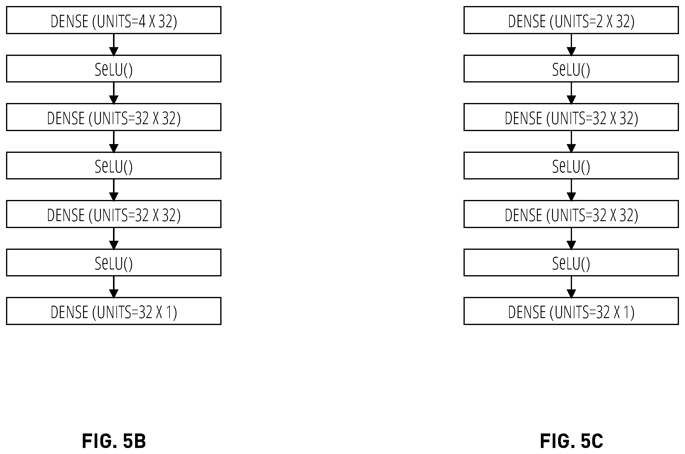 Patent US12417374 Figure 9 – Non-linear encoding and decoding for reliable wireless communication