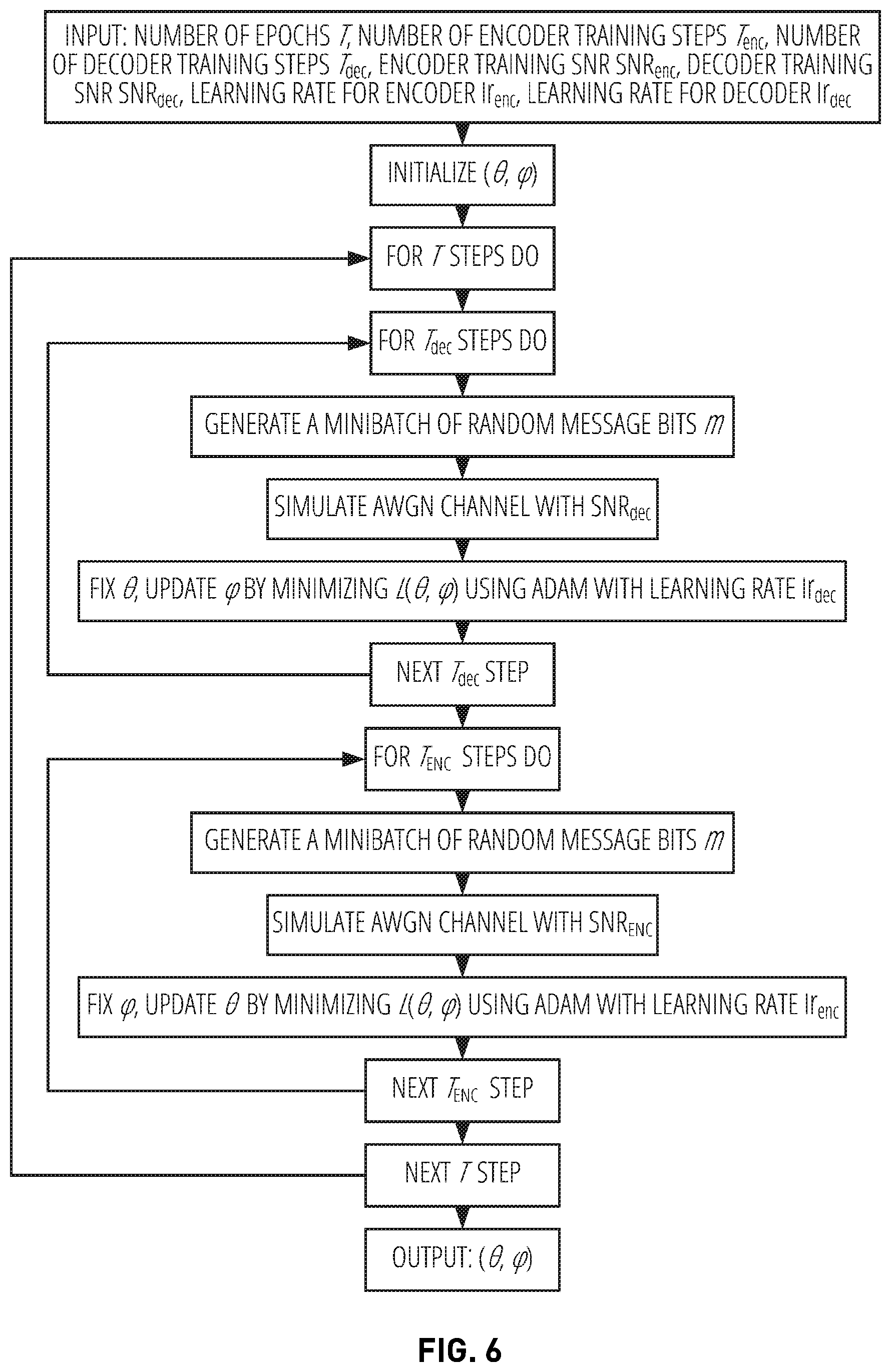 Patent US12417374 Figure 10 – Non-linear encoding and decoding for reliable wireless communication