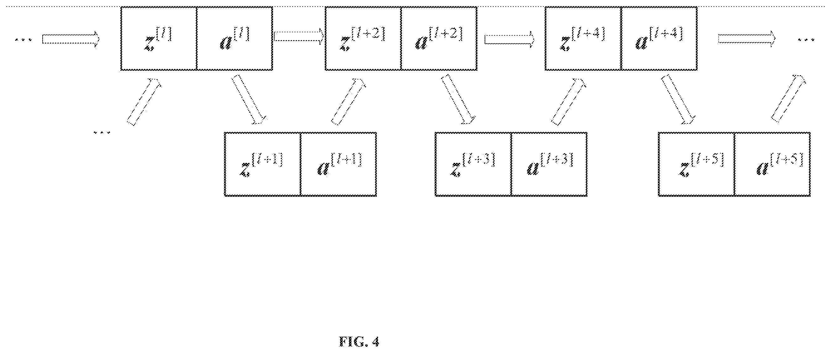 Patent US12417375 Figure 4 – Forecast method and system of wind power probability density