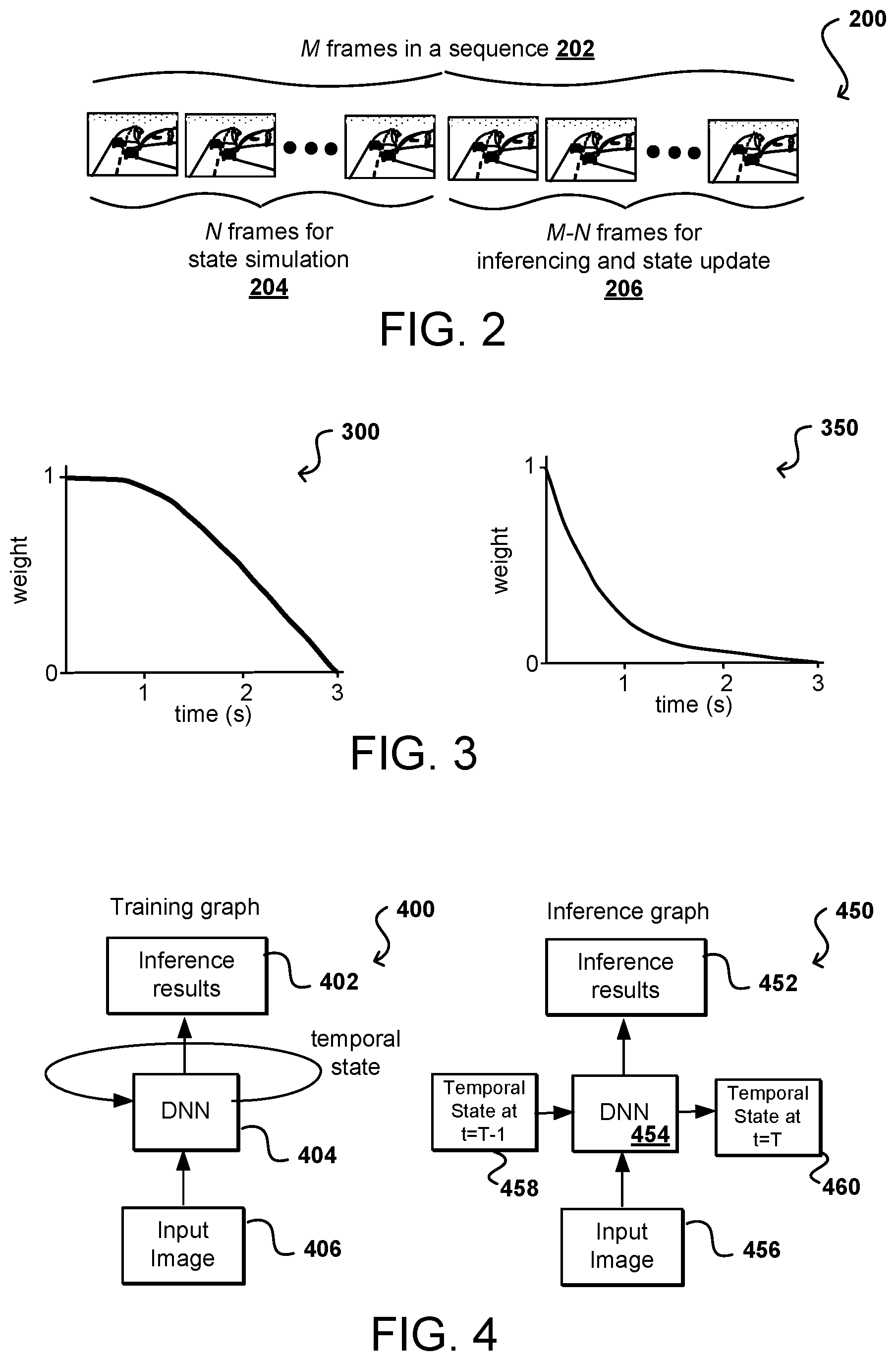 Patent US12417377 Figure 2 – Using decay parameters for inferencing with neural networks