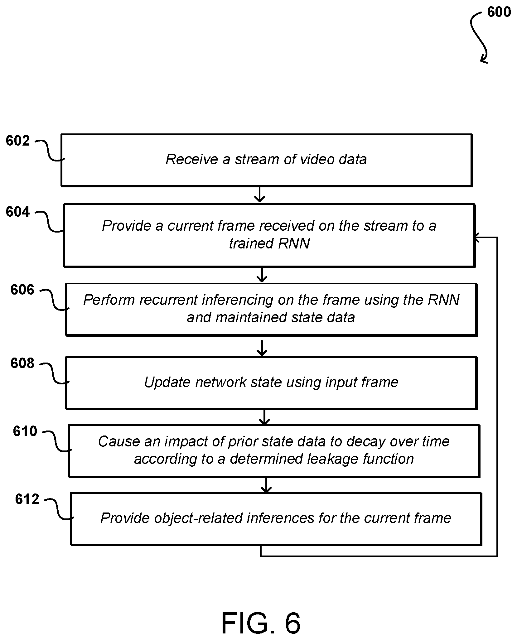 Patent US12417377 Figure 4 – Using decay parameters for inferencing with neural networks