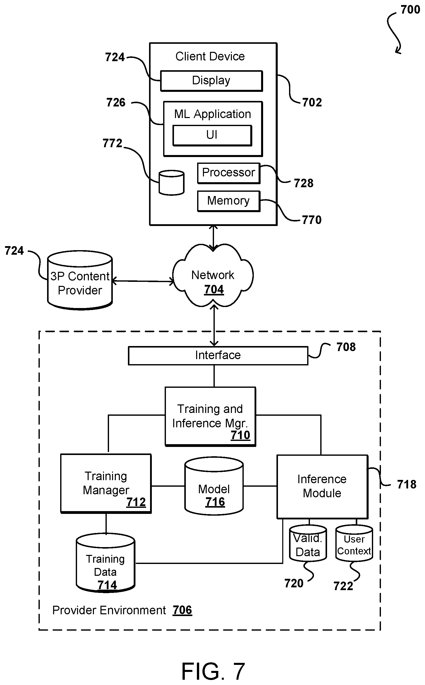 Patent US12417377 Figure 5 – Using decay parameters for inferencing with neural networks