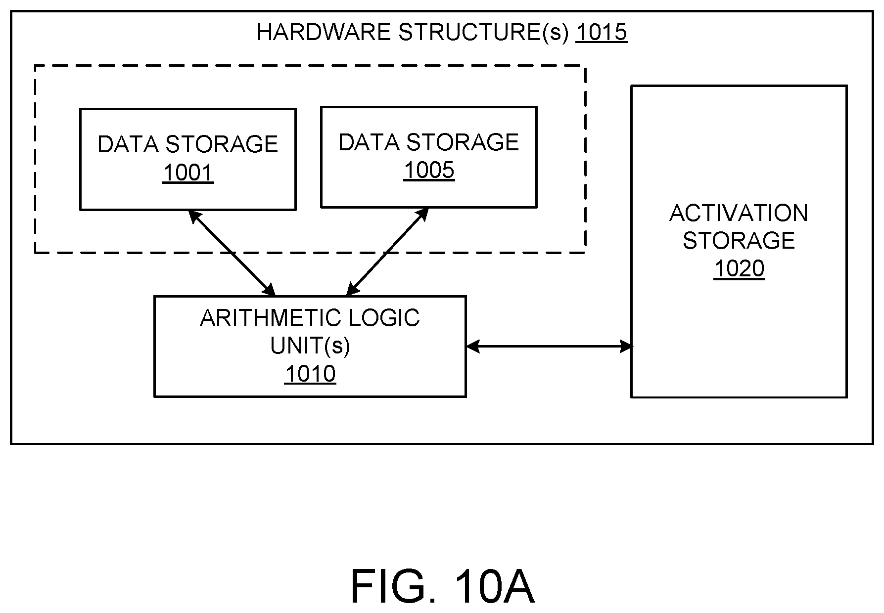 Patent US12417377 Figure 8 – Using decay parameters for inferencing with neural networks