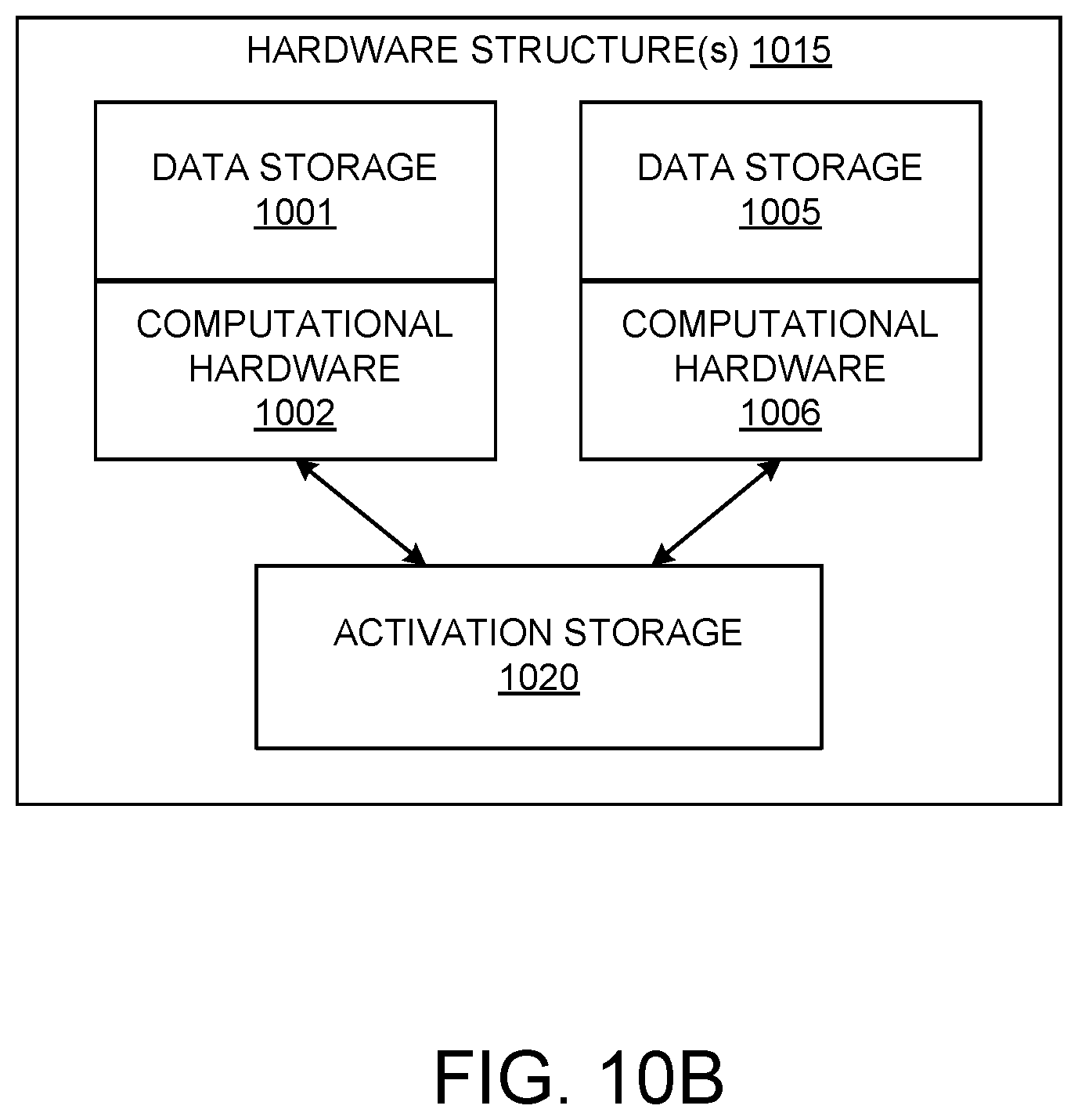 Patent US12417377 Figure 9 – Using decay parameters for inferencing with neural networks