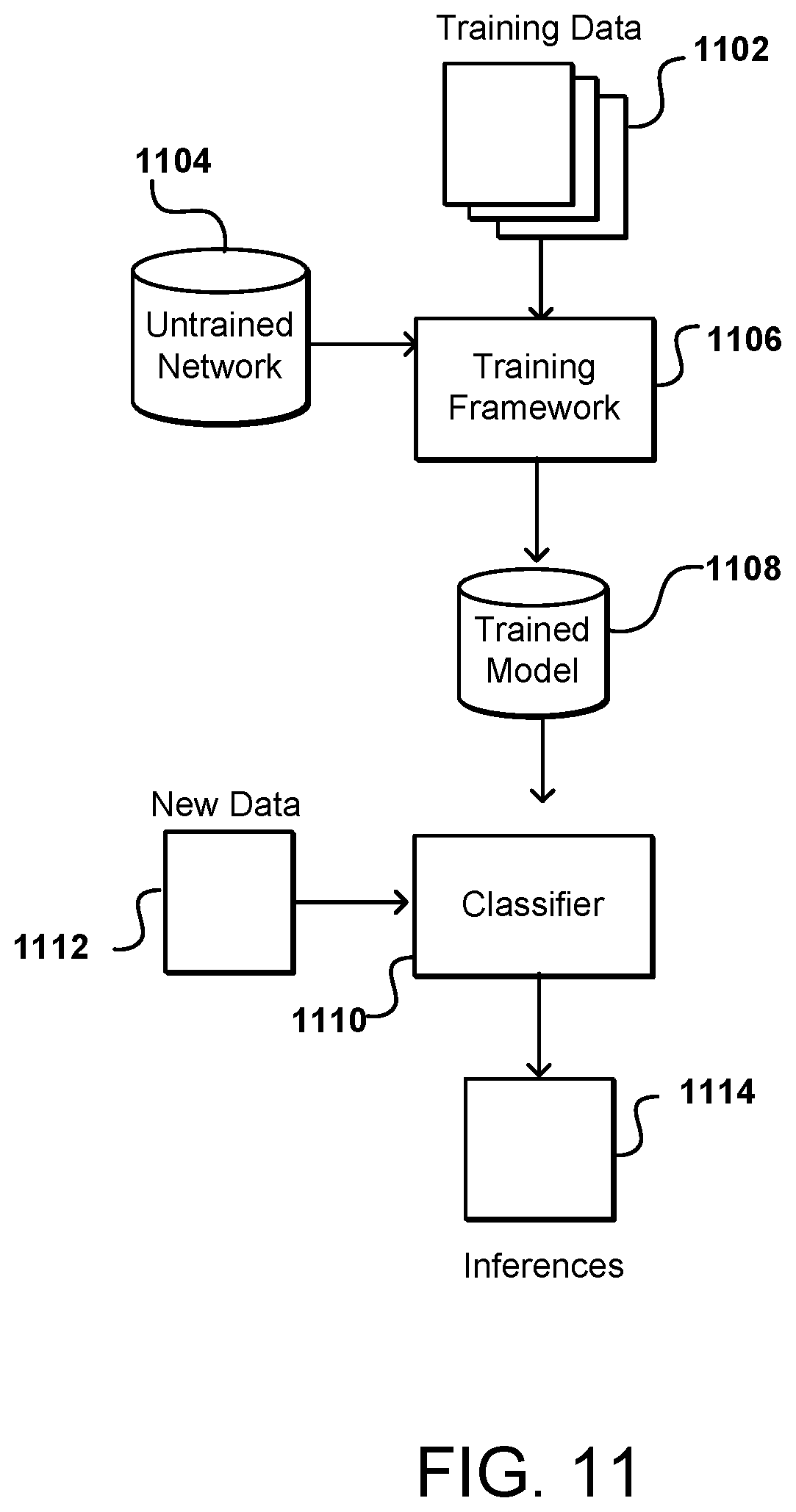Patent US12417377 Figure 10 – Using decay parameters for inferencing with neural networks