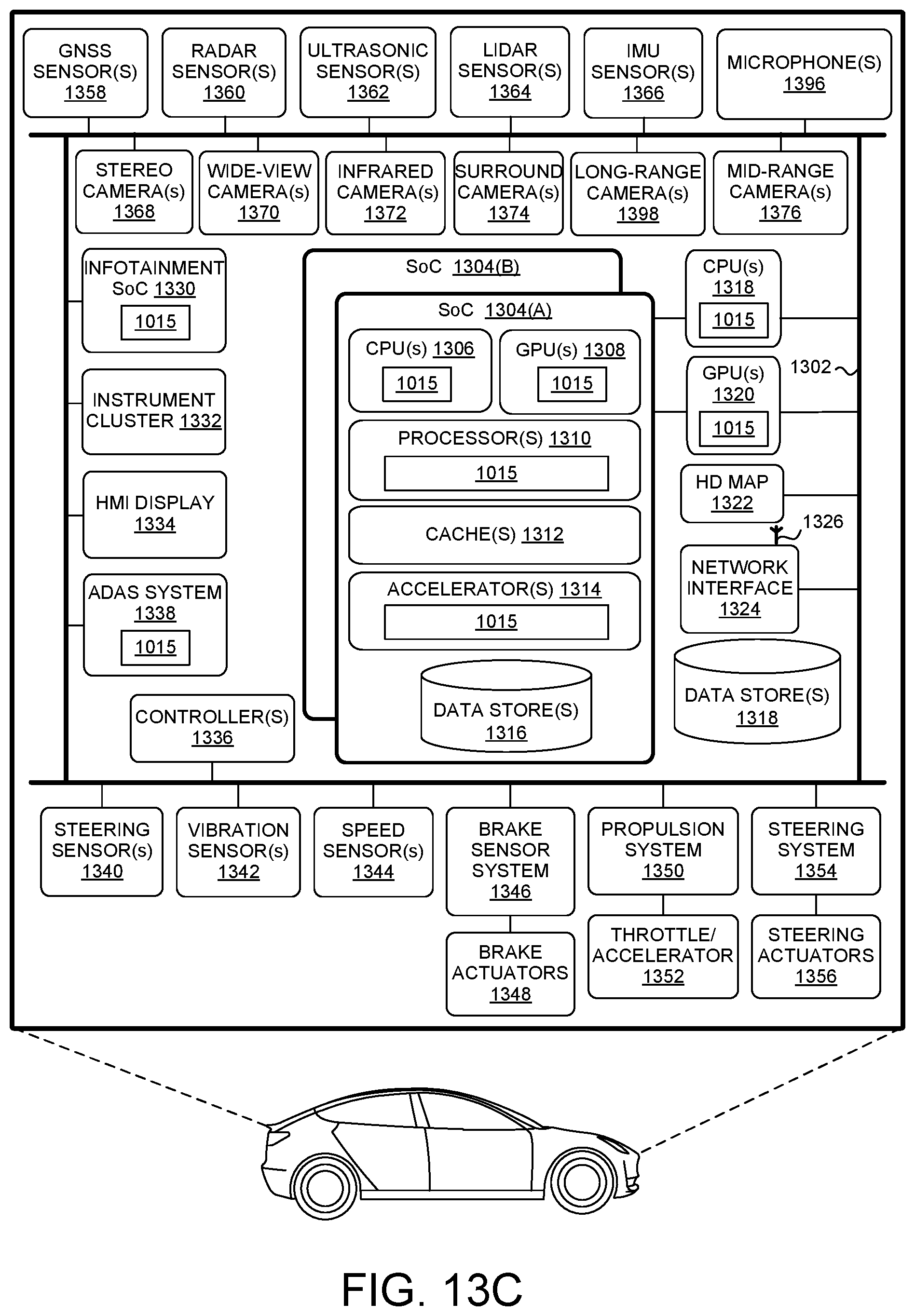 Patent US12417377 Figure 14 – Using decay parameters for inferencing with neural networks