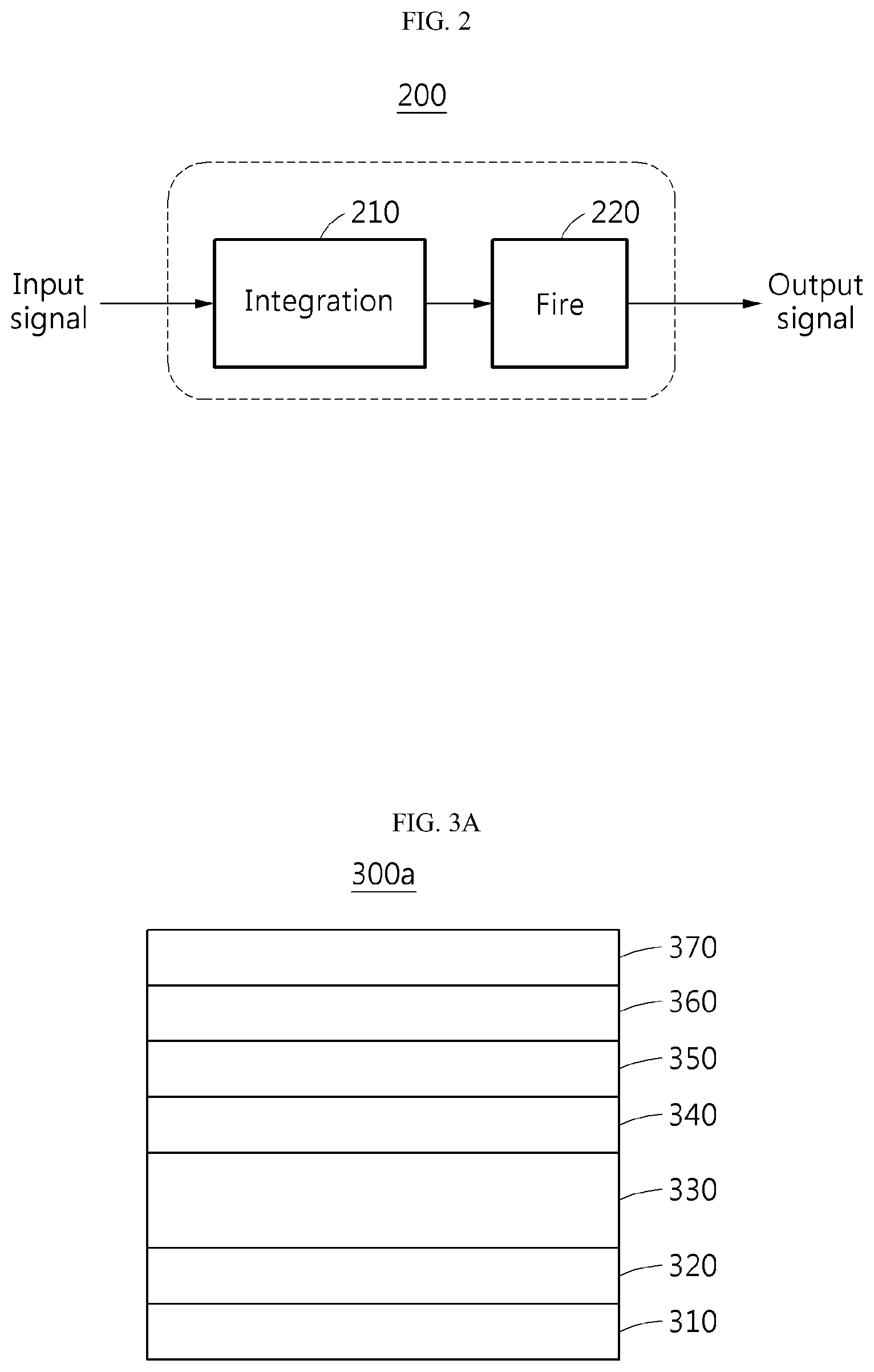 Patent US12417379 Figure 3 – Neuron and neuromorphic system including the neuron