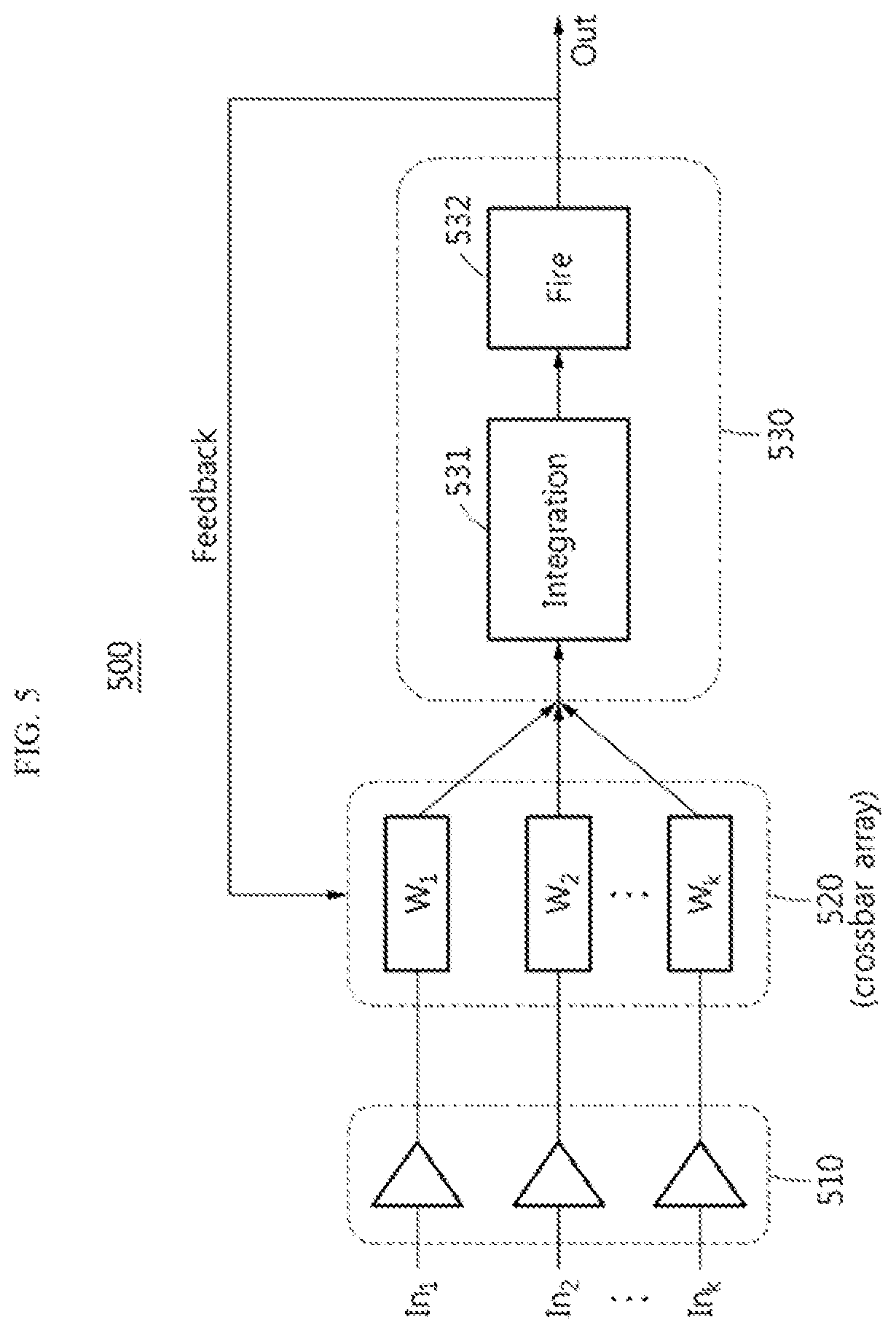 Patent US12417379 Figure 6 – Neuron and neuromorphic system including the neuron