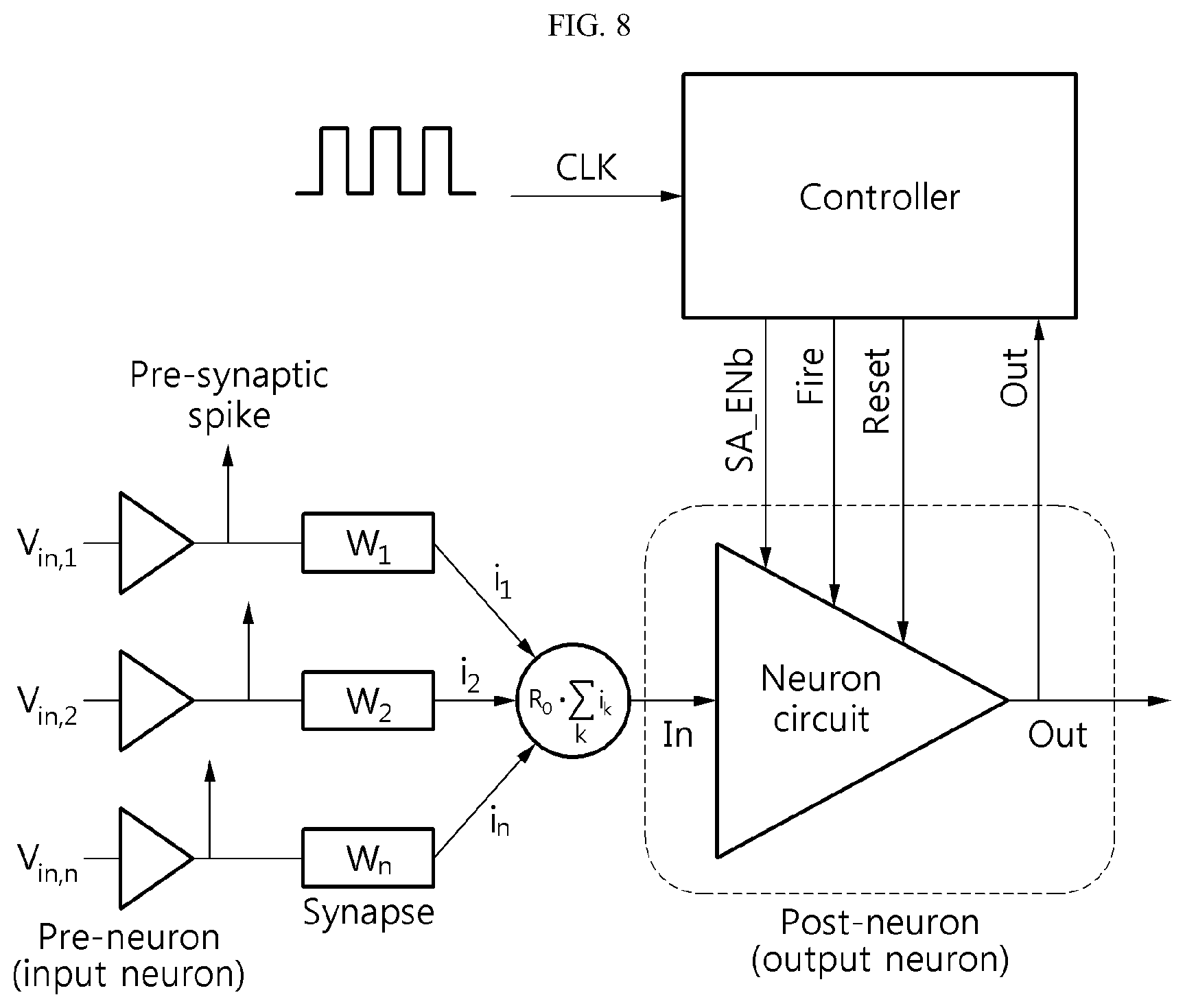 Patent US12417379 Figure 9 – Neuron and neuromorphic system including the neuron