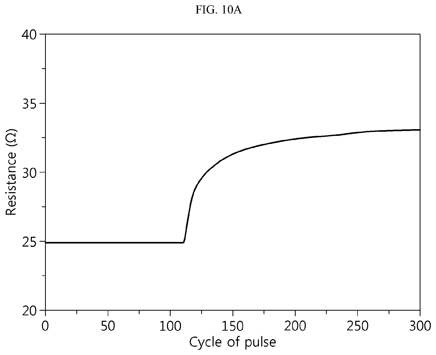 Patent US12417379 Figure 11 – Neuron and neuromorphic system including the neuron