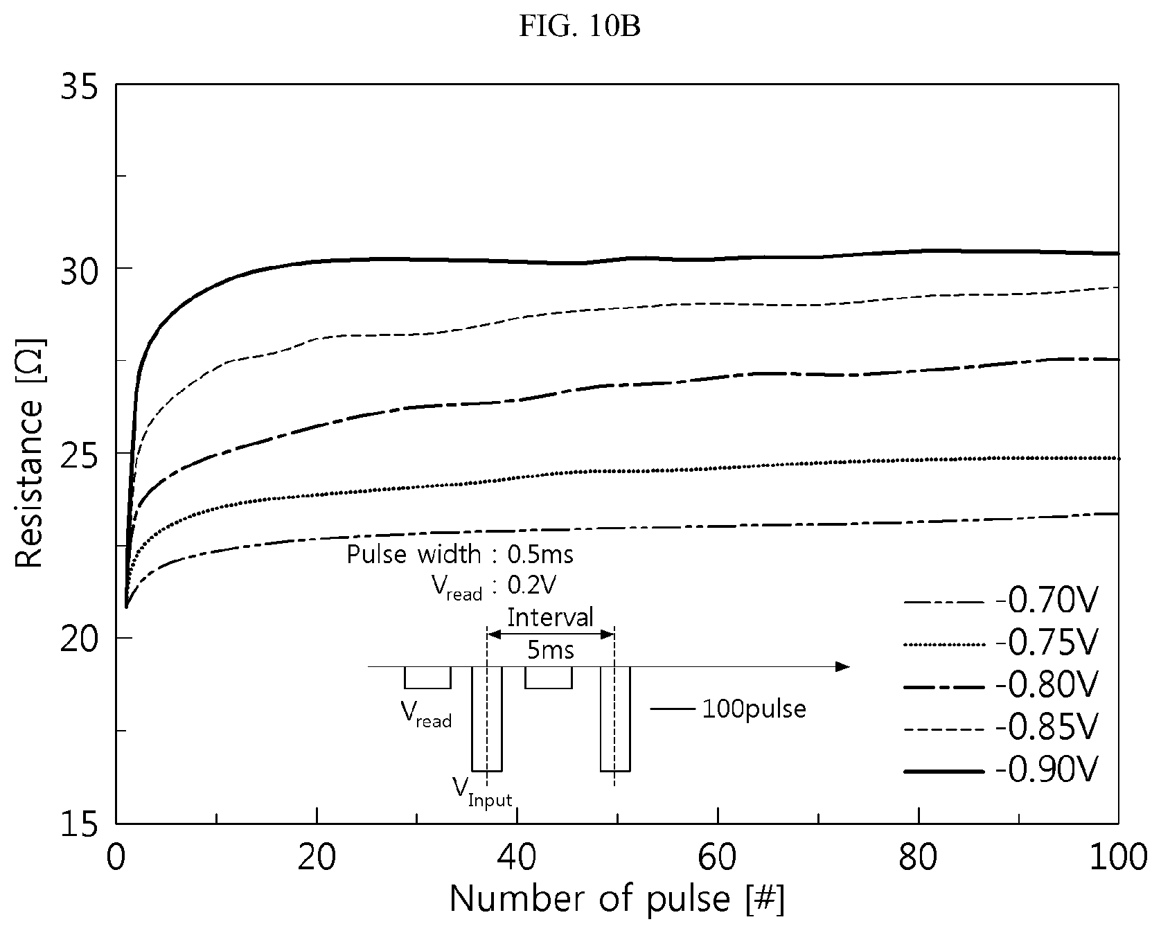 Patent US12417379 Figure 12 – Neuron and neuromorphic system including the neuron