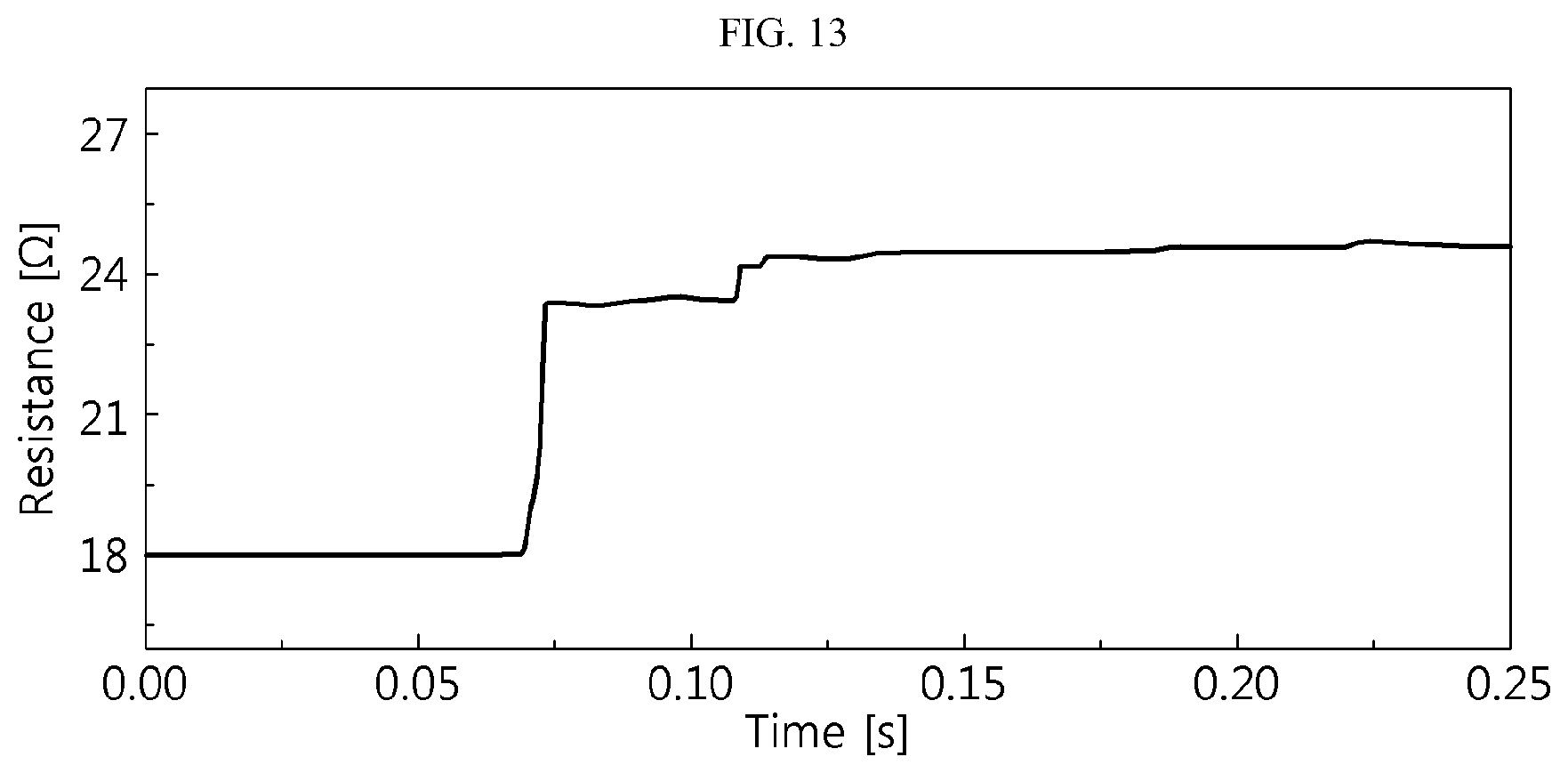 Patent US12417379 Figure 16 – Neuron and neuromorphic system including the neuron