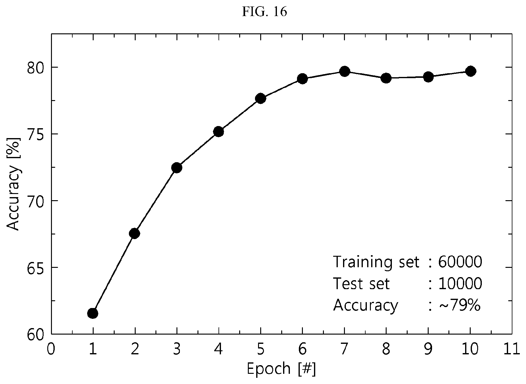 Patent US12417379 Figure 19 – Neuron and neuromorphic system including the neuron